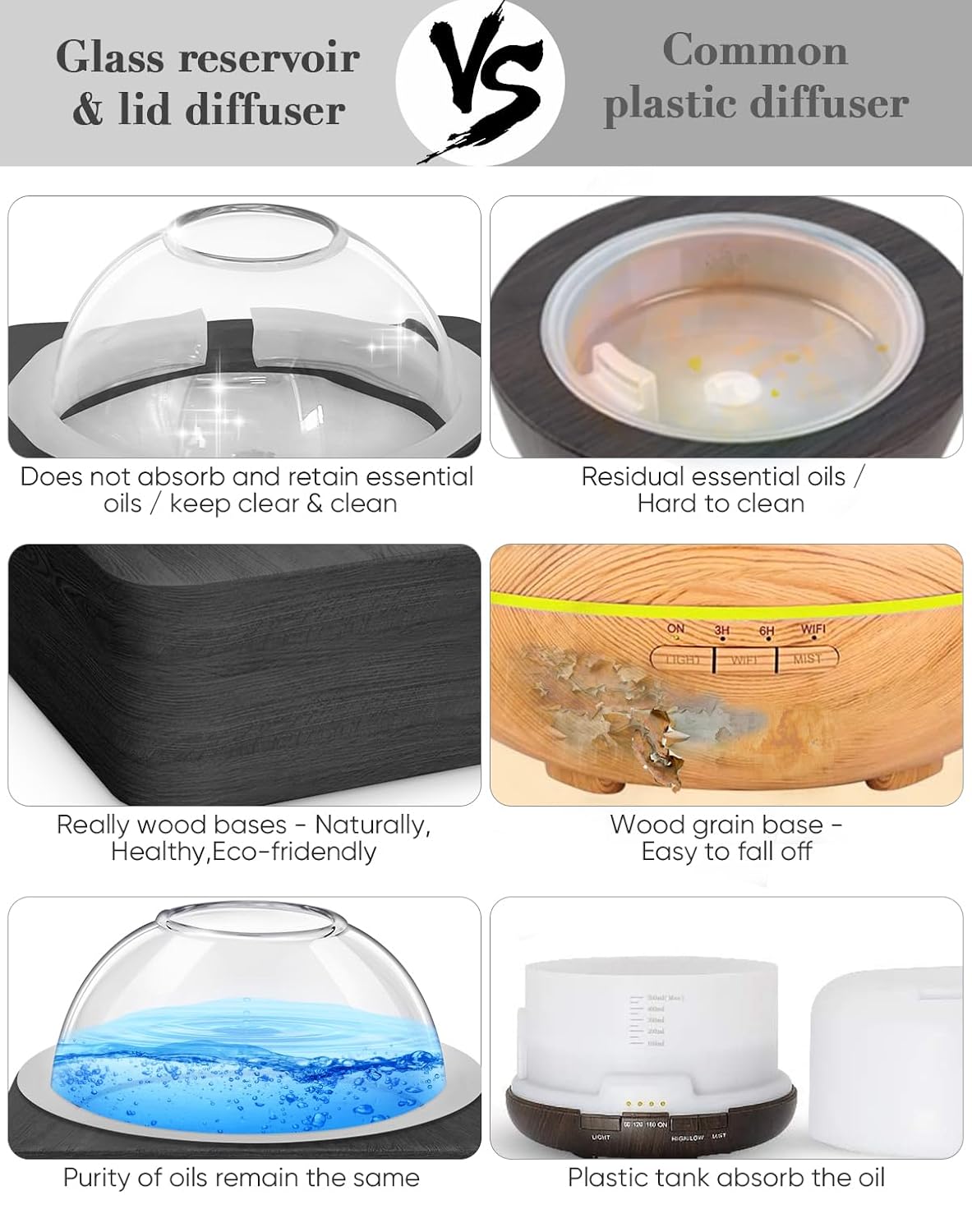 Glass Dome Essential Oil Diffuser, 200ml - Image 3