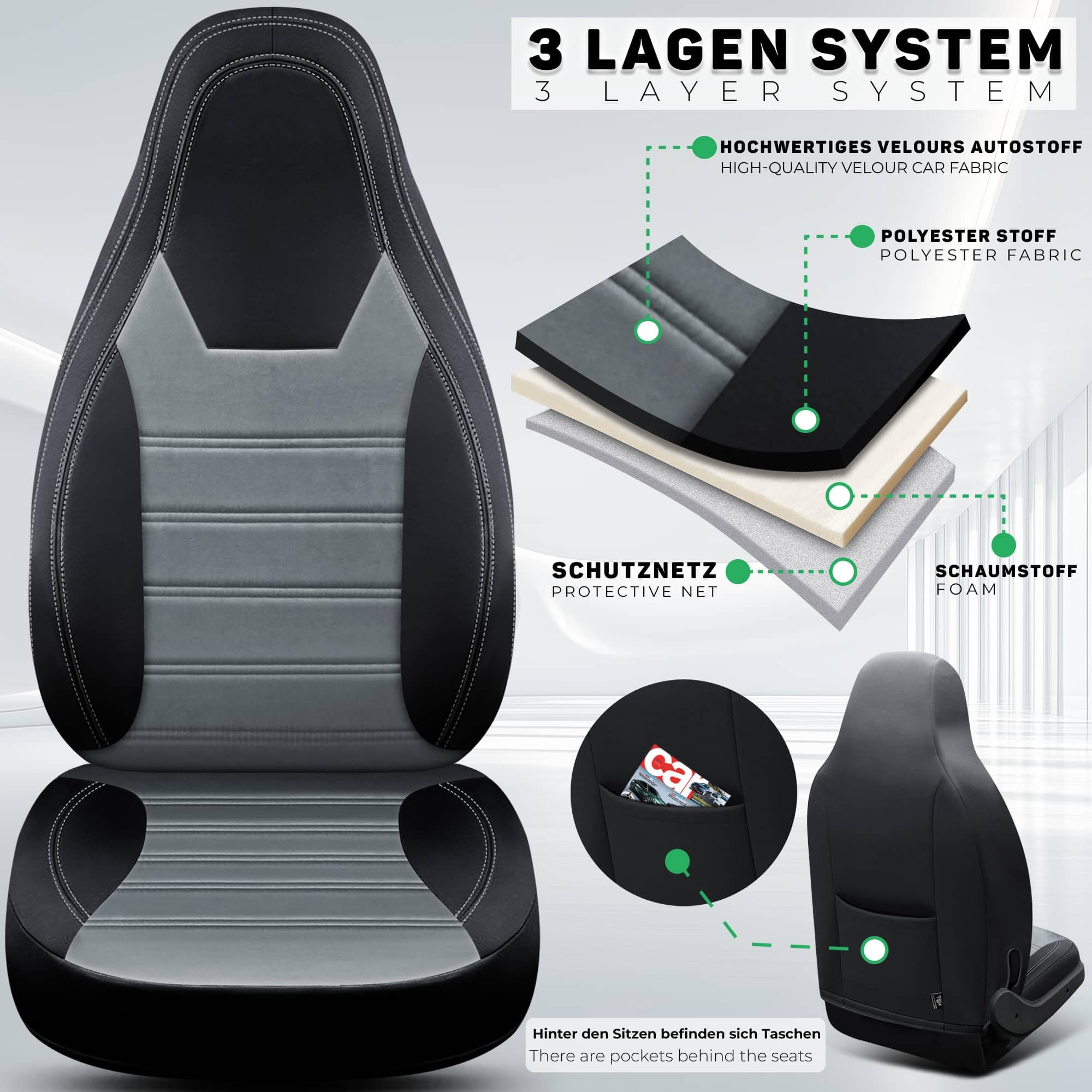Wohnmobil Sitzbezüge für Roller Team Kronos TI HW1