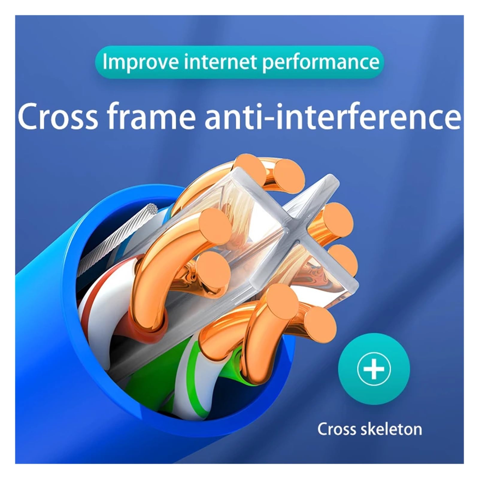 Câble LAN CAT6 UTP Non blindé 23AWG OFC Gigabit 1000M câble réseau adapté aux câbles d'installation dans Les Maisons, Le câblage Informatique, Les usines et Autres emplacements (Color : 20m)