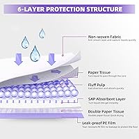 Vista 4 de IMMCUTE Almohadillas para gatos de 16.9" X 11.4", 30 unidades Almohadillas de orina para gatos Almohadillas engrosadas de 6 capas súper