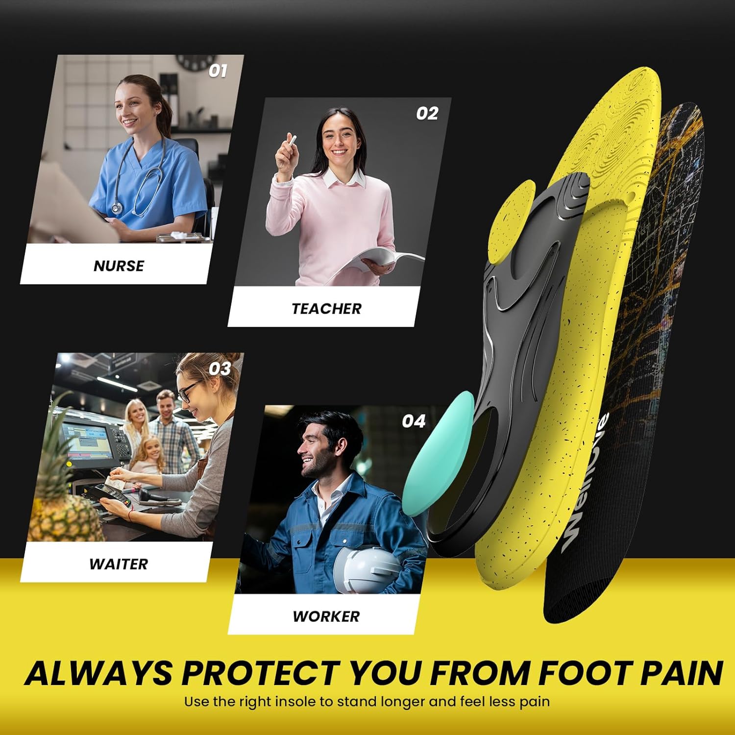 Achilles Tendonitis Insoles & Heel Pain Inserts: Dual-Layer Heel Support Inserts Cushion Impact for Achilles Tendonitis Relief & Heel Pain Relief - Shock Absorbing Inserts for Standing All Day - XL - Image 6