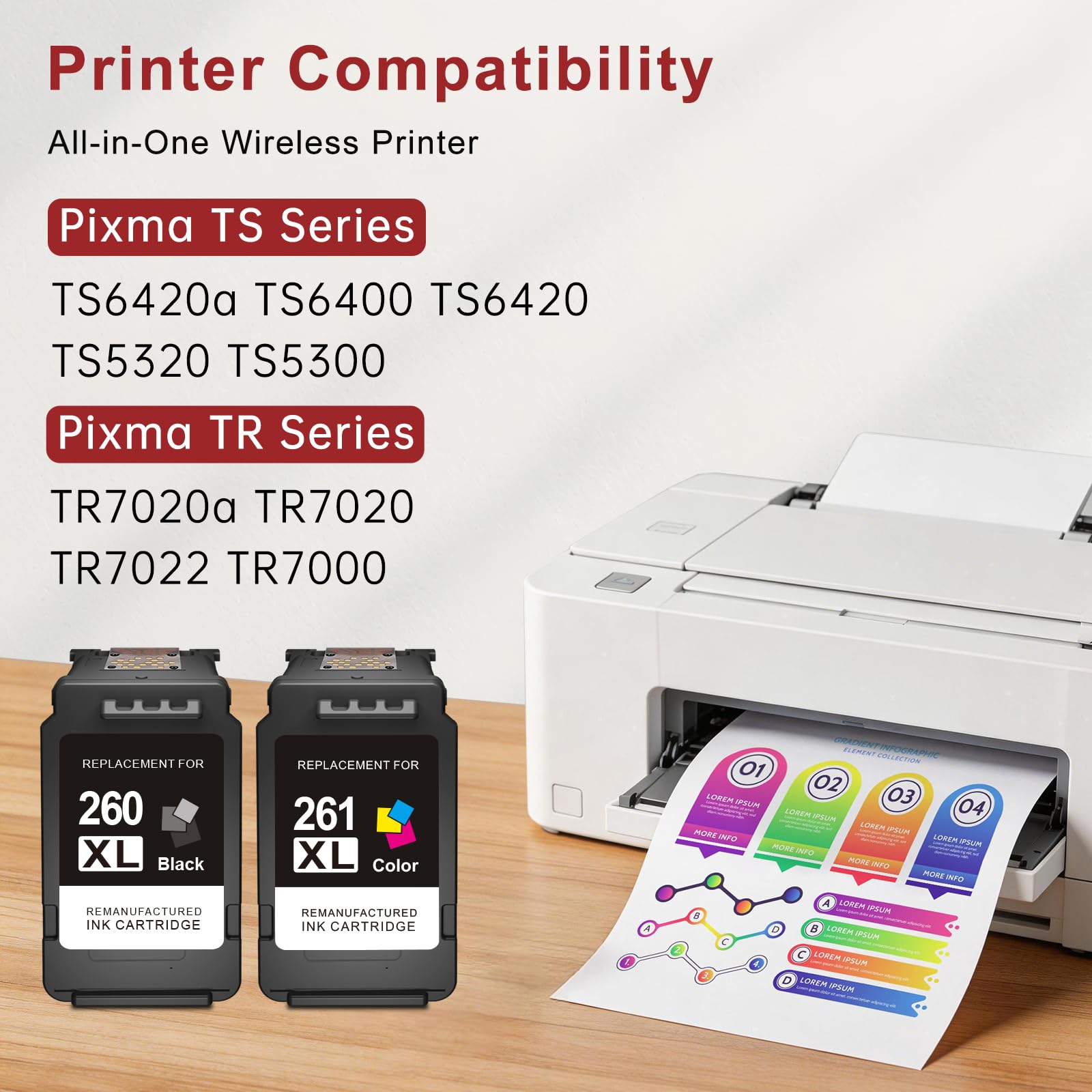 Amazon.com: Replaced for Canon PG-260 / CL-261 for Canon 260 and