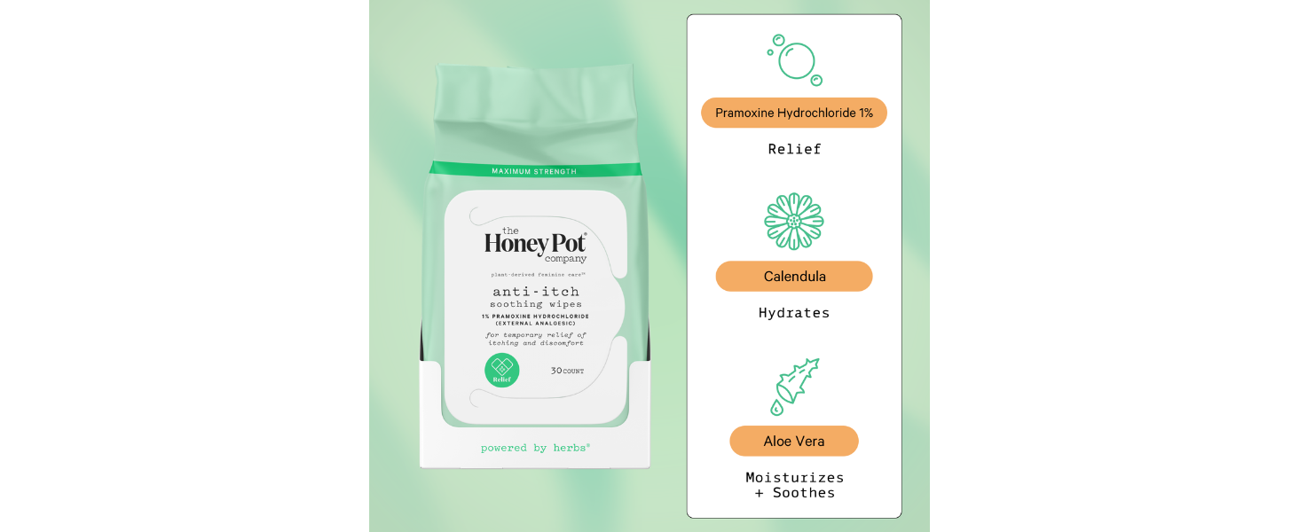 The Honey Pot Company - Anti-Itch Soothing Feminine Wipes - At Home or On the Go Medicated for Temporary Relief of Itching and Discomfort - Maximum Strength - 30 ct.