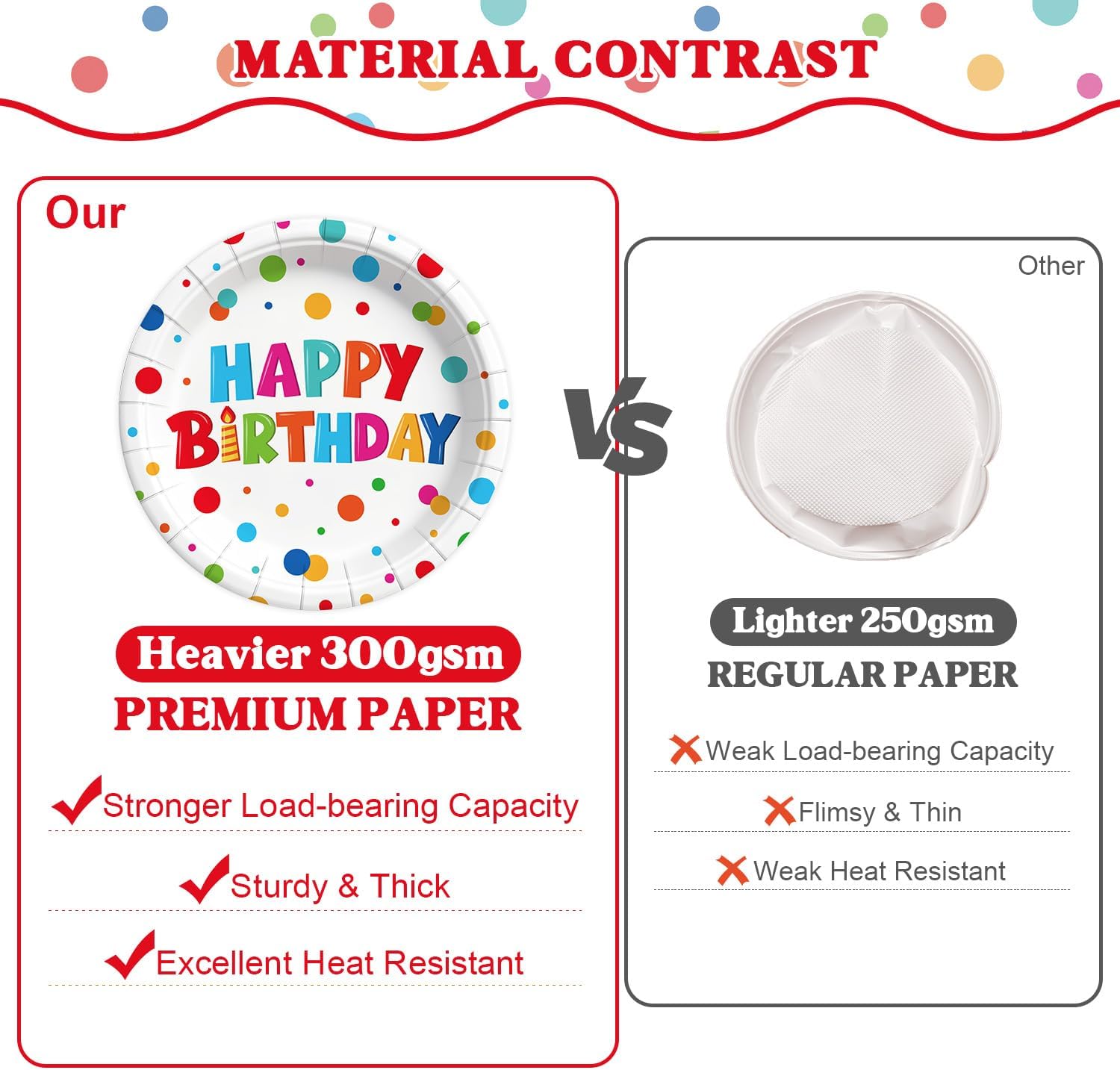 96 Pcs Happy Birthday Paper Plates Tableware Set (Serves 24), Birthday Dots Dots Design Supplies Set Include Plates Napkins Forks for Party - Image 2