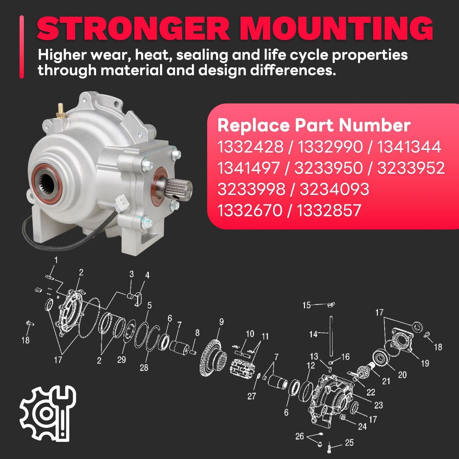 1332990 Upgraded Front Differential Compatible with Polaris ATV/UTV Sportsman, Ranger, Magnum/ATP Series Replace 1332428 1341344 1341497 3233950