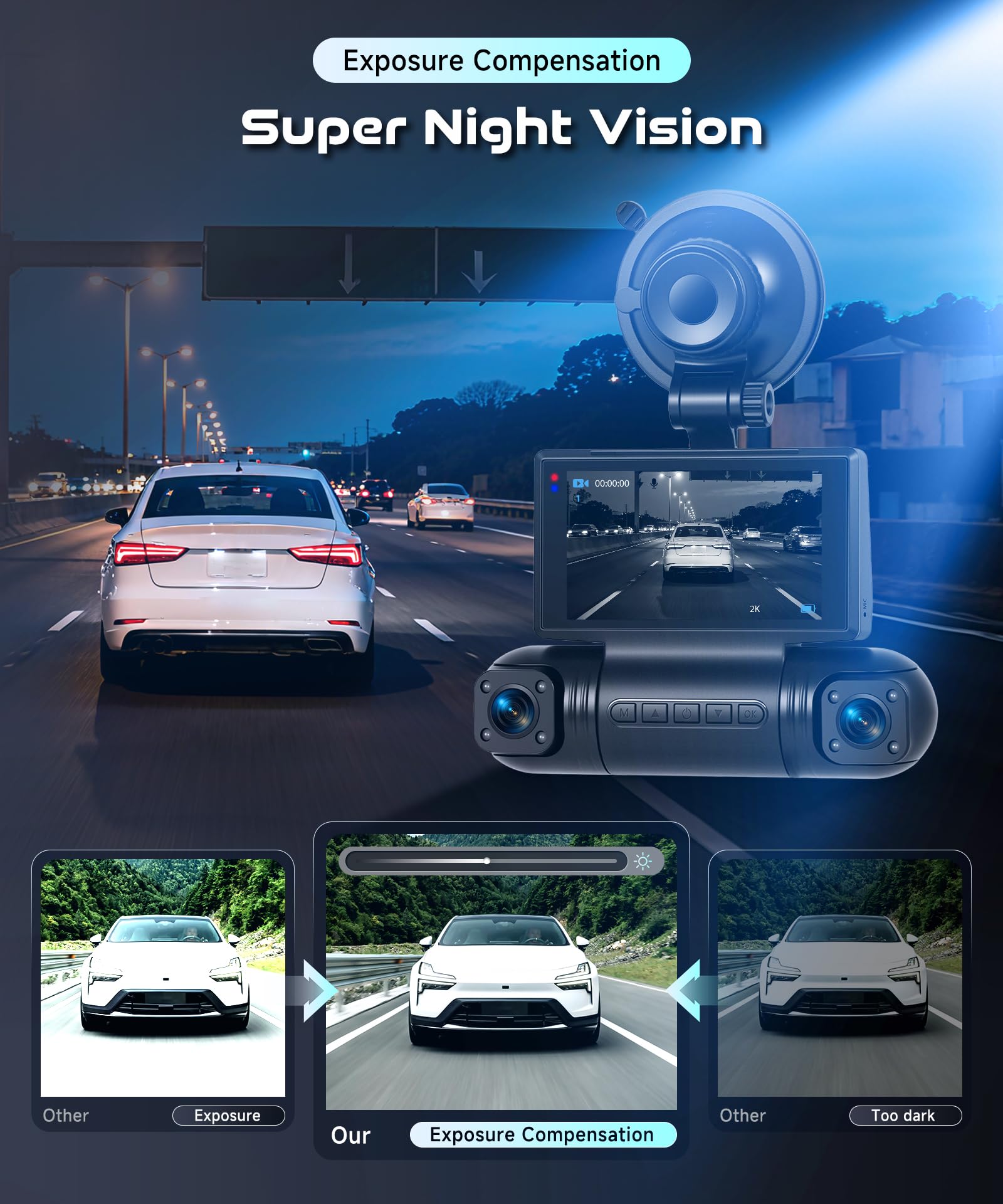 Rimoody Dashcam Auto 2K 4 Telecamere, Kit Completo con WiFi e 64GB - Videoregistratore 360° per Auto, Visione Notturna, Assistente Parcheggio, G-Sensor, App per Smartphone