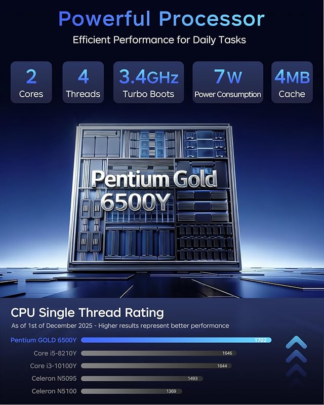TRHRO 15.6'' Laptop 12GB RAM 256GB SSD, Pentium Gold 6500Y, FHD IPS Screen image 2