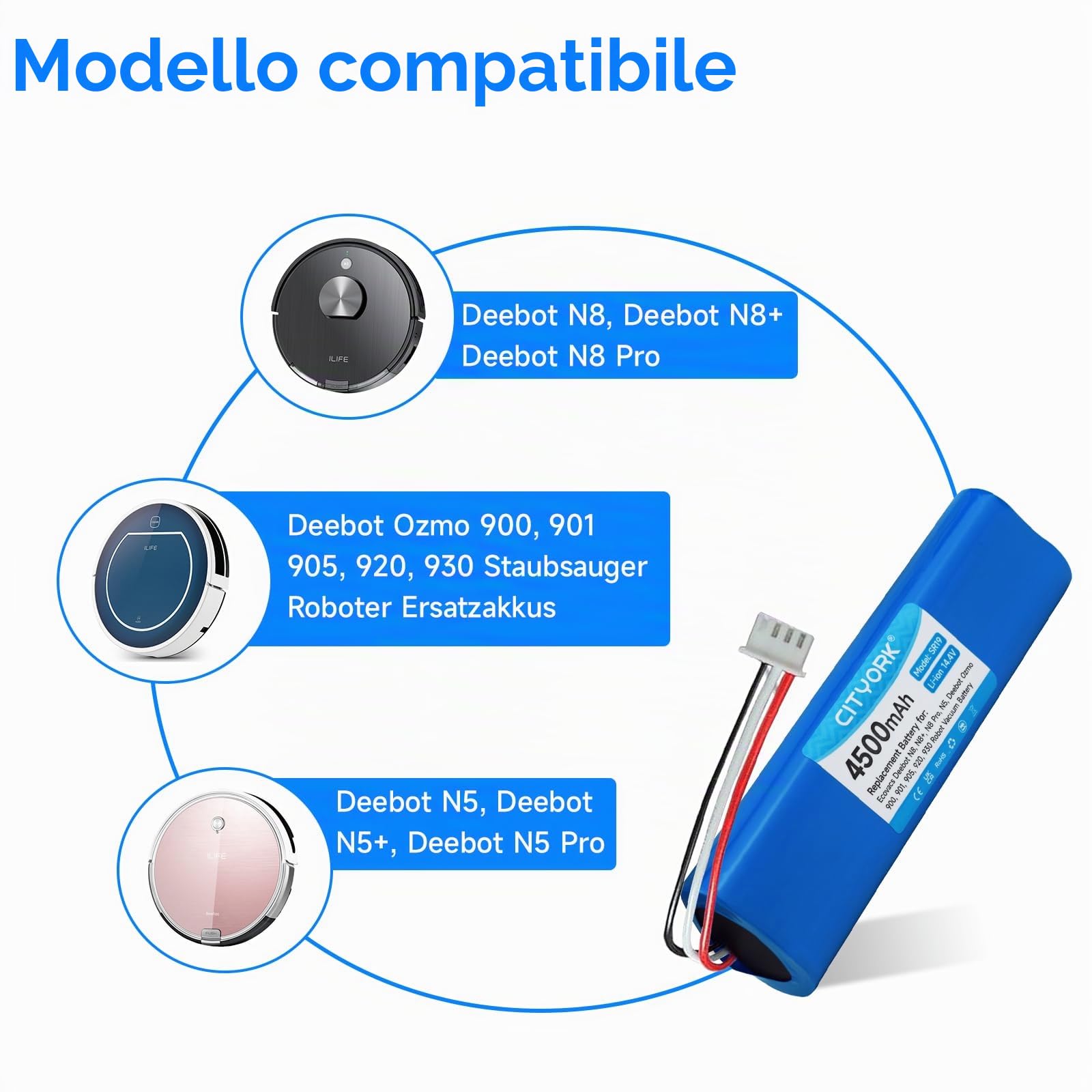 CITYORK Batteria di Ricambio per Ecovacs Deebot N8, N8+, N8 Pro, N8 Pro+, N5 Home, Batteria di ricambio Deebot Ozmo 900, Ozmo 901, Ozmo 905, Ozmo 920, Ozmo 930,Ozmo 937-14,4V/4500mAh