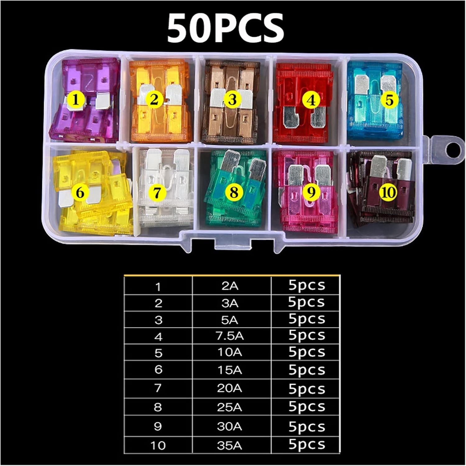 Fuse 100PCS 50PCS Mini Blade Fuse Assortment Set for Auto Car Truck 2/3/5/7.5/10/15/20/25/30/35/40A Car Fuse with Box(100pcs)