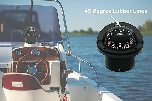 Miniatura 5 de Ritchie