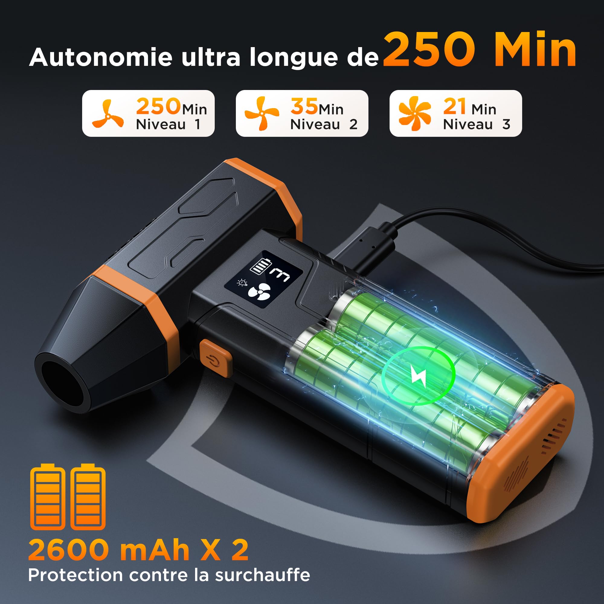 VIWAVE Souffleur Air Comprimé Nettoyage PC 150000 TR/Min, 3 Vitesses Souffleur PC avec Batterie 5200mAh,Mini Souffleur sans Fil Puissant avec LED,Bombe Air Sec - Nettoyage PC,Clavier, Voiture, Maison