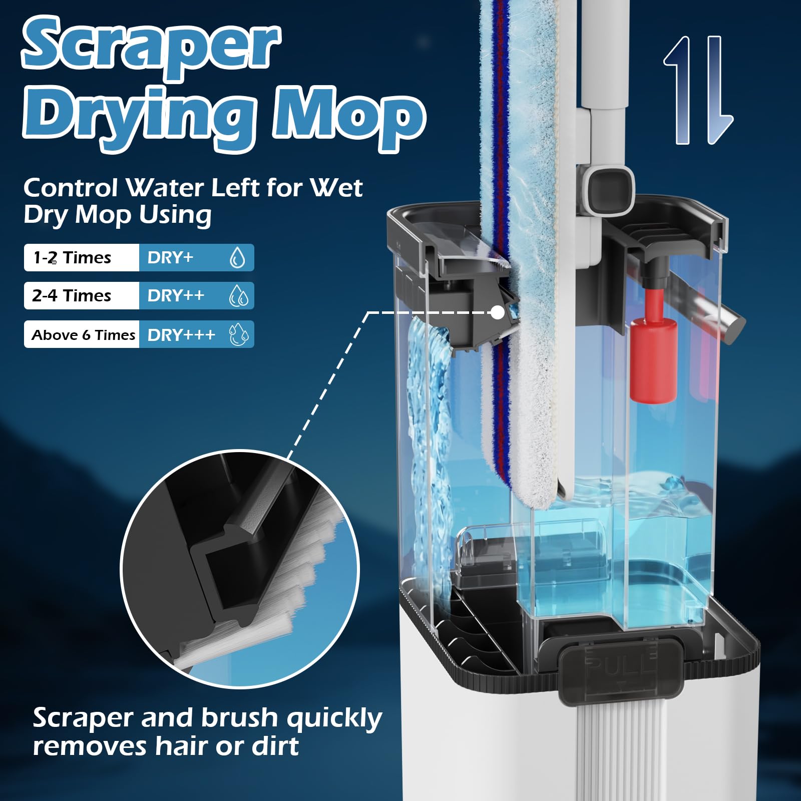 Ensemble serpillère et seau Midyb avec 2 tampons en microfibre, serpillère et seau avec essoreur, sépare automatiquement l'eau sale et propre, utilisation humide et sèche pour le nettoyage du sol