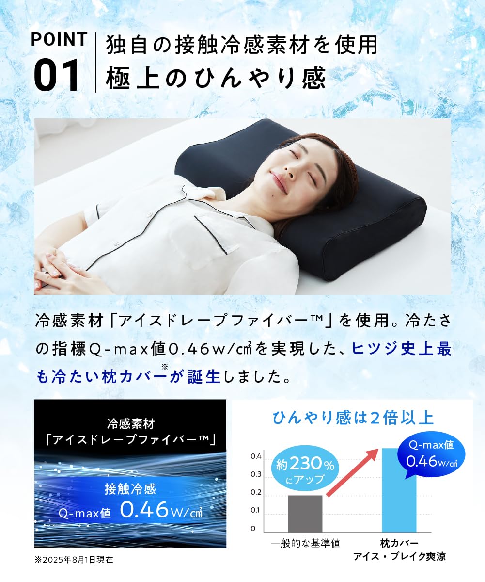 Amazon｜【 接触冷感 夏用 】 ヒツジのいらない枕カバー ーアイス