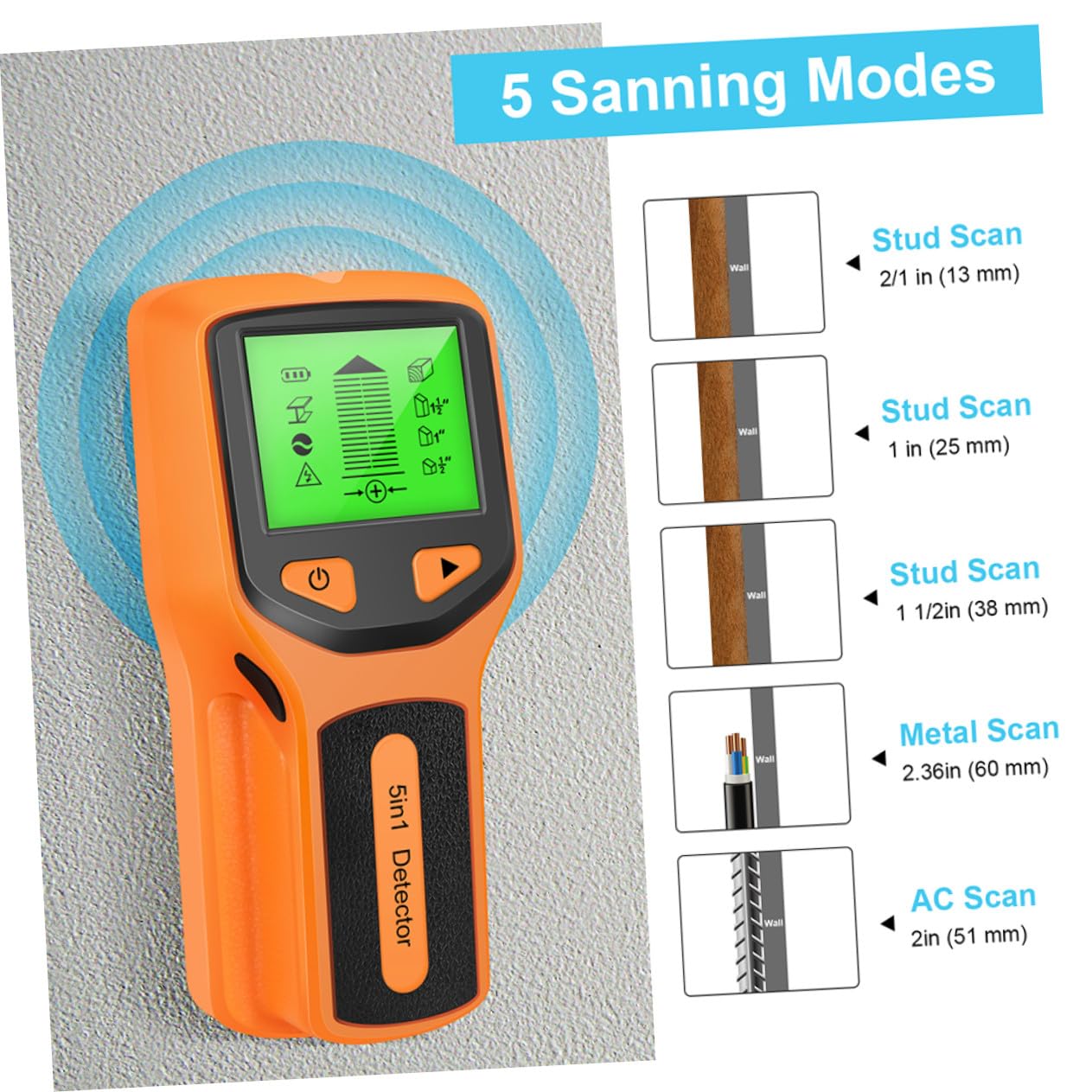 Toddmomy Détecteur Mural Multifonction, Capteur Électronique Rapide, Scanner de Métaux et Câbles, Détection Bois et Fils Intégrés, Outil de Mesure pour Bricolage, Usage Professionnel,