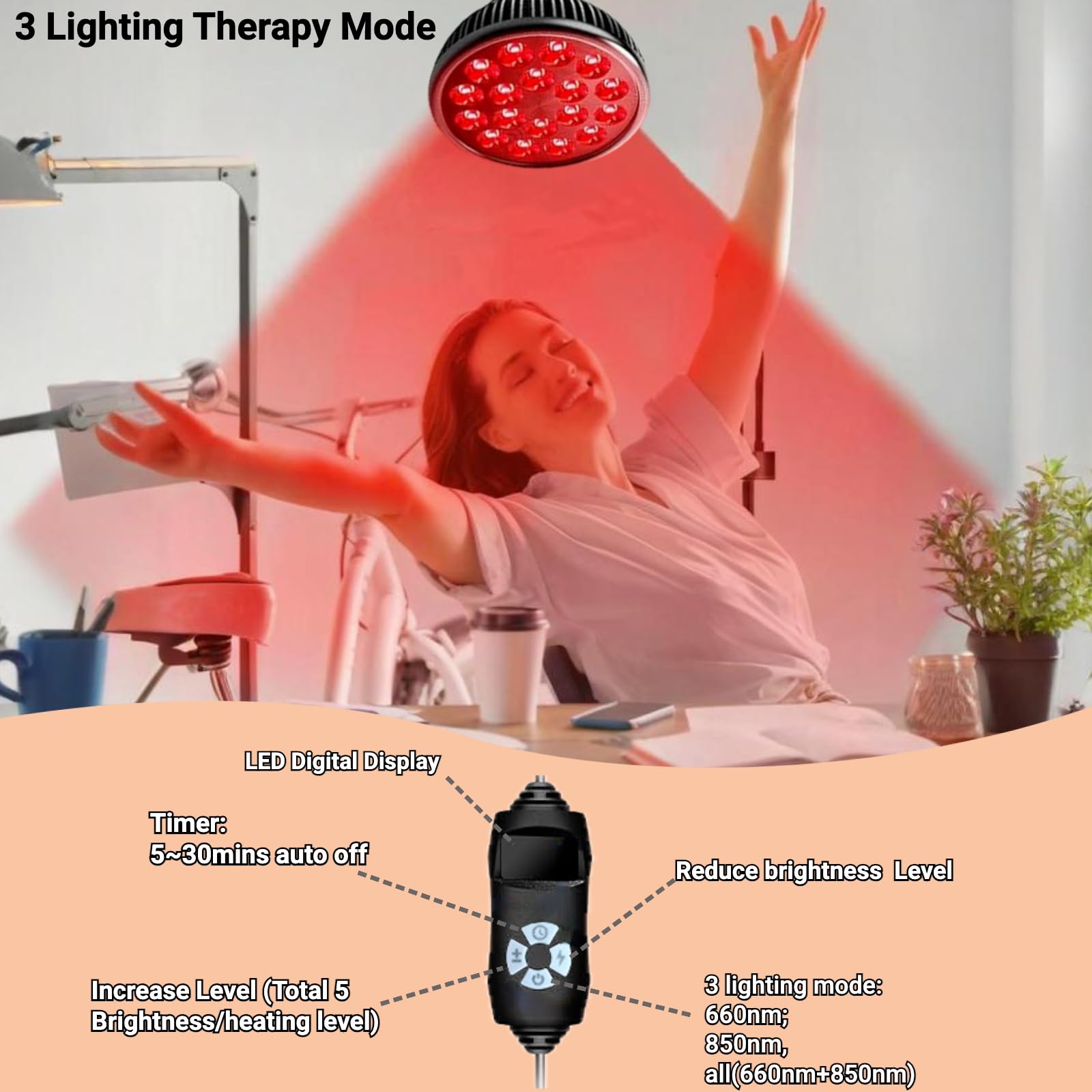 Lampa do terapii światłem czerwonym z 660 nm i 850 nm bliskiej podczerwieni, lampa grzewcza E27 do twarzy, pleców, szyi, ciała, talii, łagodzenia bólu, ze stojakiem na biurko, timerem, 5 poziomów