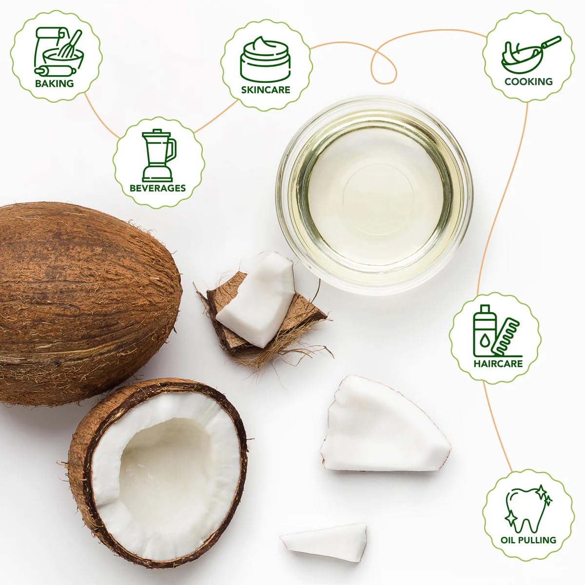 Organic Refined Coconut Oil (RBD) | Gallon Pail | by Miracle Palm