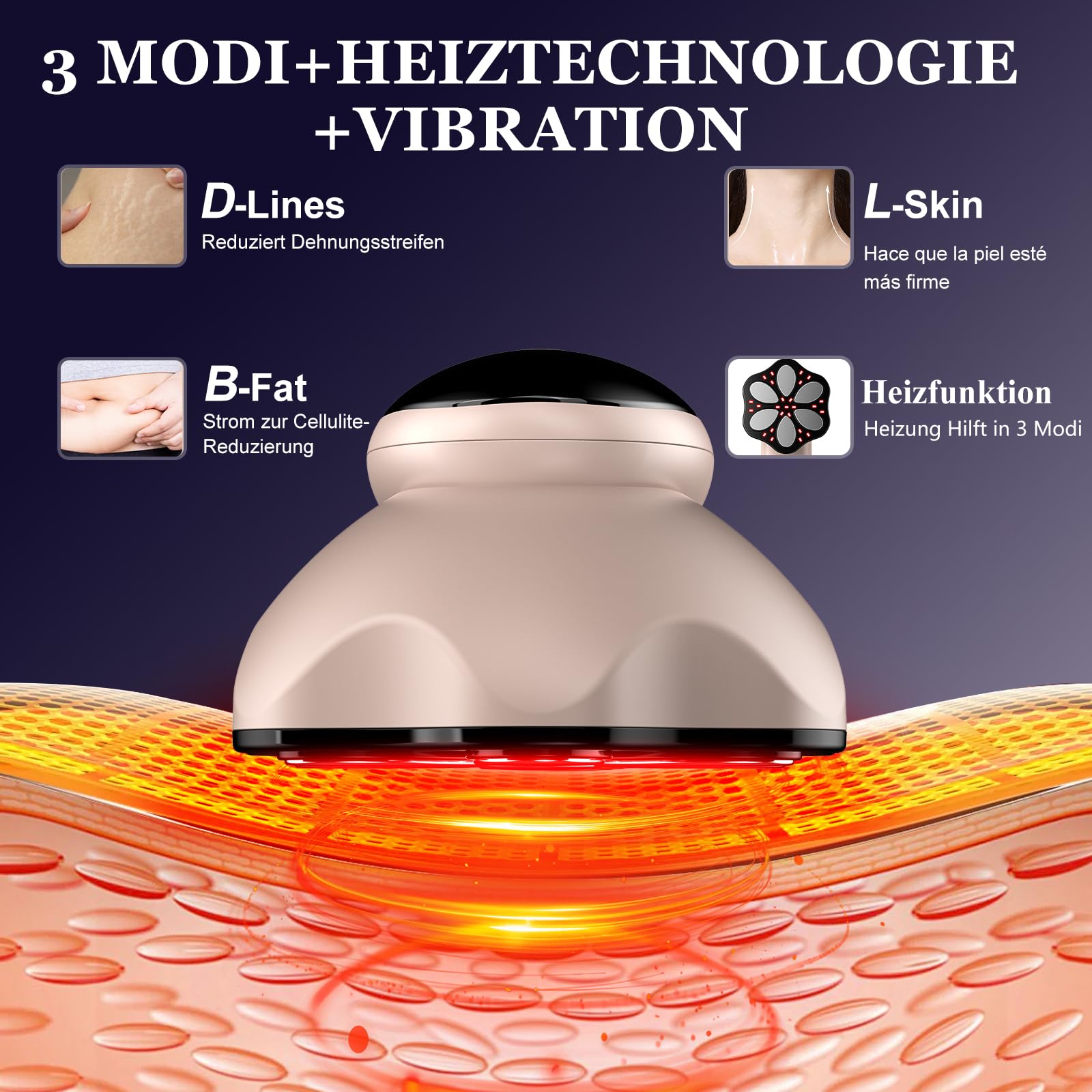 Cellulite Massagegerät, Anti Lipödem Handmassagegerät, Massage Anti Cellulite Mit 3 Modi, VerfüGt über 6 MassageköPfe mit GrößEren Bereichen für Bauch, Taille, Arme, Beine, Gesäß und Rückenmassagefe