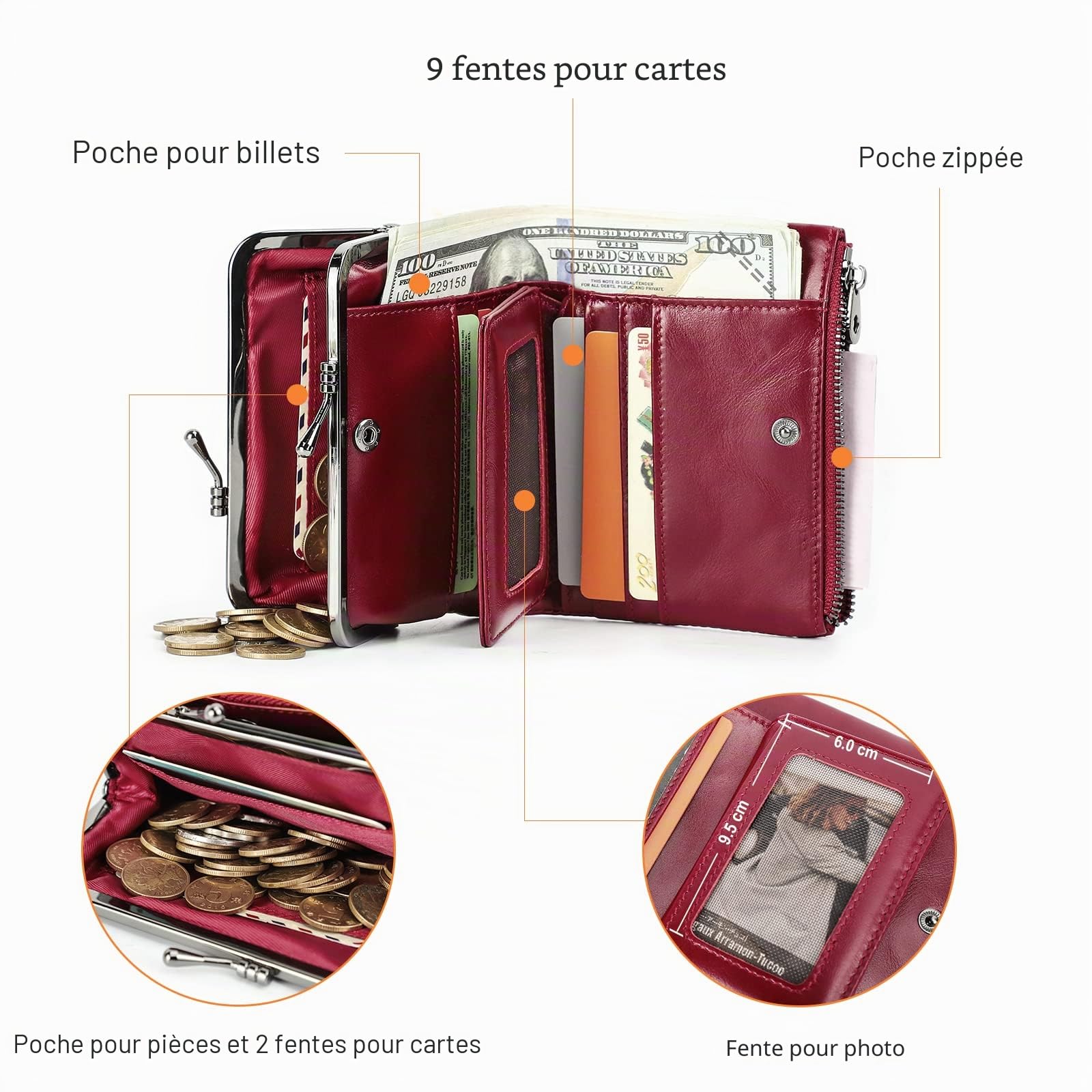 Contacts Portefeuille RFID pour Femme avec Serrure à Baiser,Porte-Monnaie Compact à Deux Volets en Cuir avec Poche zippée Porte-Cartes de crédit Petite avec fenêtre pour Carte d'identité Rouge