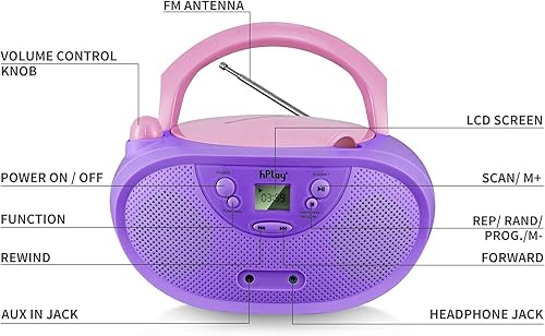 Miniatura 3 de GC04 Reproductor de CD portátil con radio estéreo AM FM Reproductor de CD para niños, pantalla LCD, puerto auxiliar frontal y auriculares,