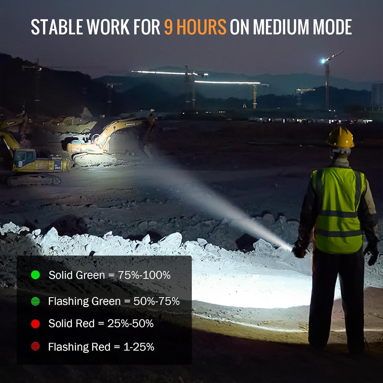 Sofirn SK30 Tactical Flashlight Rechargeable 3000 High Lumens Pocket Flashlight Dual Switches 6 Modes Super Bright IP68 LED Flashlight for Camping, Home, Emergency, Rescue, Hunting, Inspection, Repair - Image 6