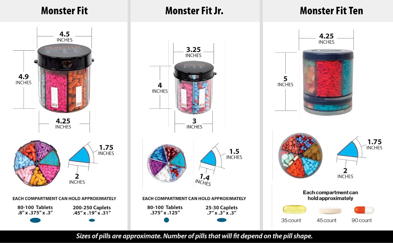 Monster Supplement Medication Pill Dispenser with Compartment Labels - Extra Large Pill Container Bottle Handles Almost Any Supplement - Easy to Dispense (3 Pack - Monster, Monster Jr & Monster Ten)