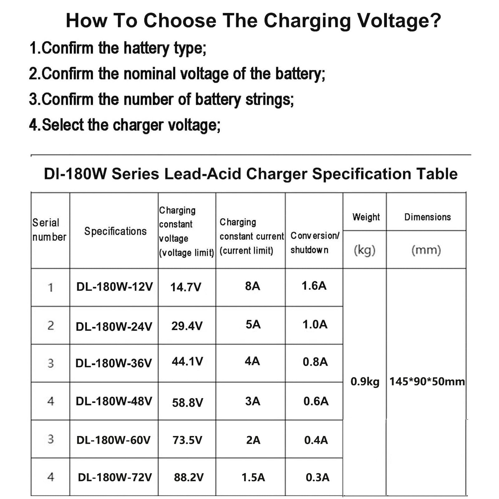 Inteligentne ładowarki akumulatorów kwasowo-ołowiowych Ładowarka akumulatorów do wózków widłowych 12 V/24 V/36 V/48 V/60 V/72 V z przyłączem Anderson