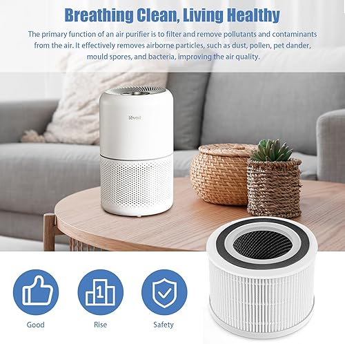 Miniatura 4 de Paquete de 2 filtros de repuesto Core 300 compatibles con el purificador de aire LEVOIT Core 300 Core 300S, 3 en 1 H13 HEPA, sistema de filtración
