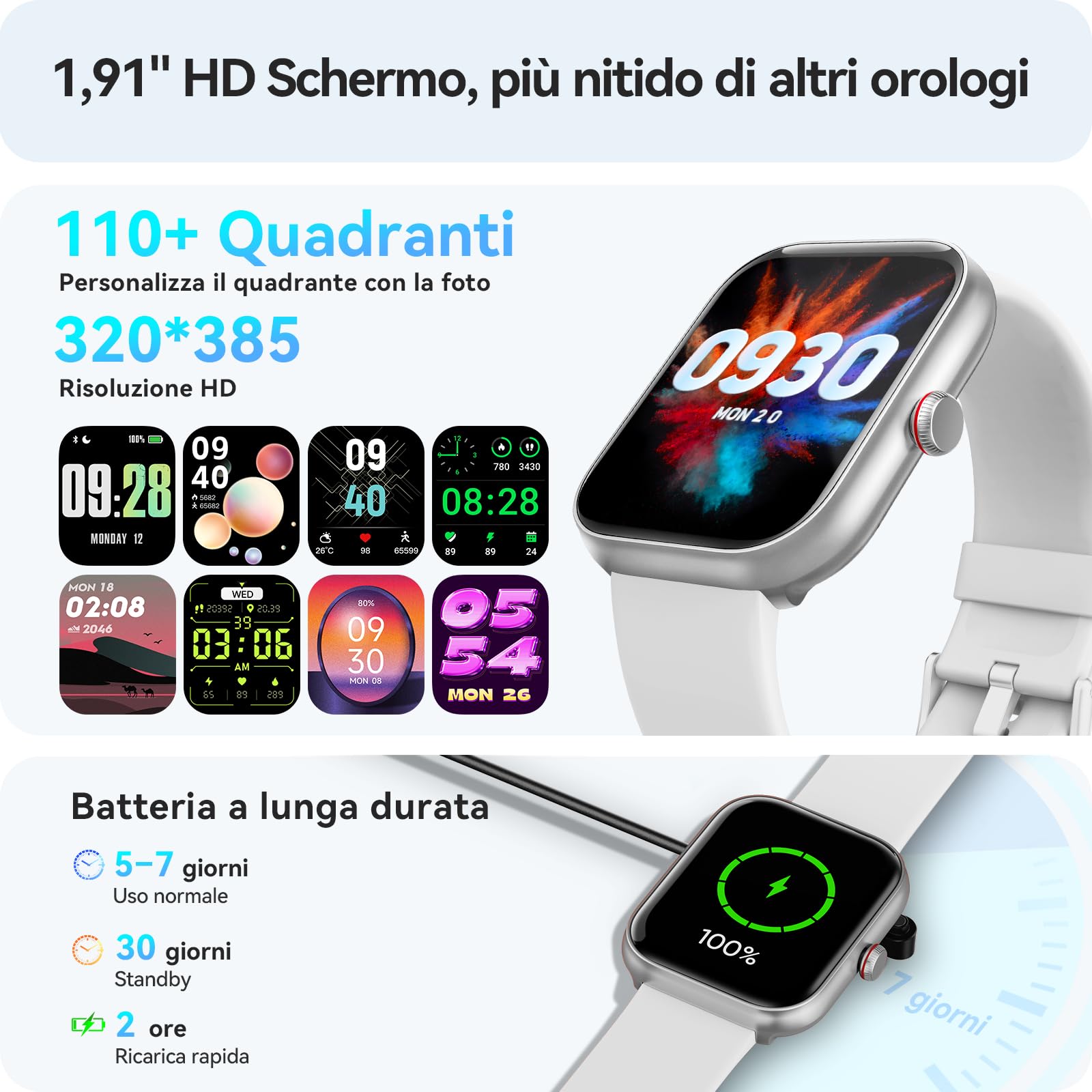 Smartwatch Uomo Donna, 1.91" Orologio Smartwatch con Chiamate Bluetooth e Alexa, Fitness Tracker con Contapassi, Cardiofrequenzimetro/Sonno/SpO2/110 Sportive, IP68 Smart Watch per Android iOS Bianco