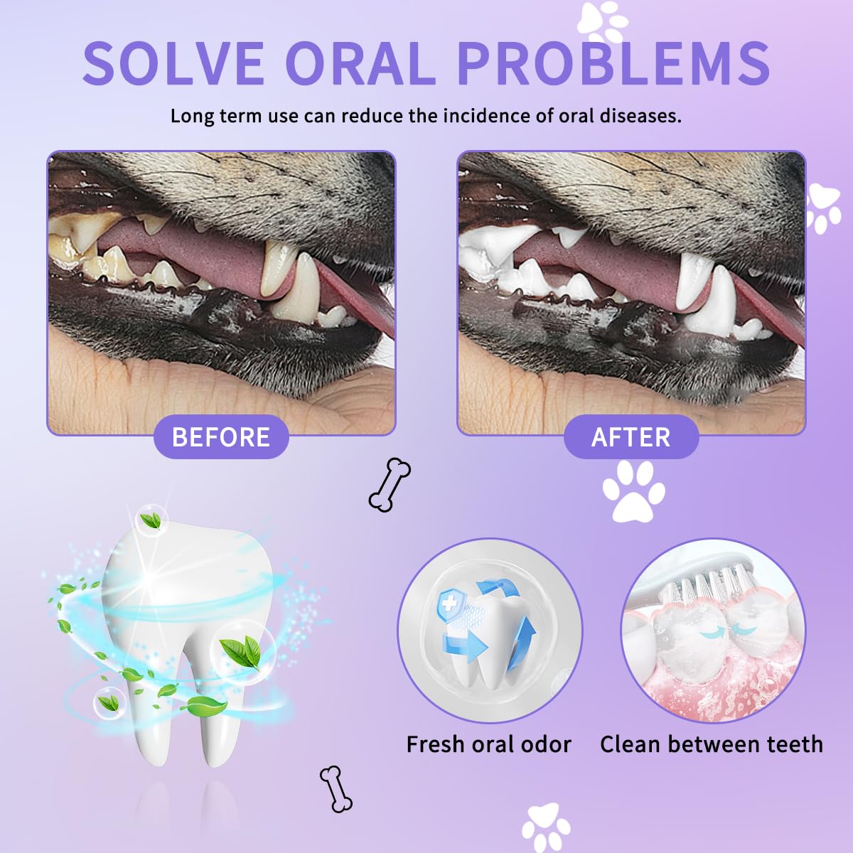 6 PiezasPet Oral Repair Gel,Gel Restaurador Oral para Mascotas,Lápiz de Limpieza para Mascotas Cepillo,para Perros Y Gatos,para eliminar el mal aliento y combatir el sarro (Paquete de 3)