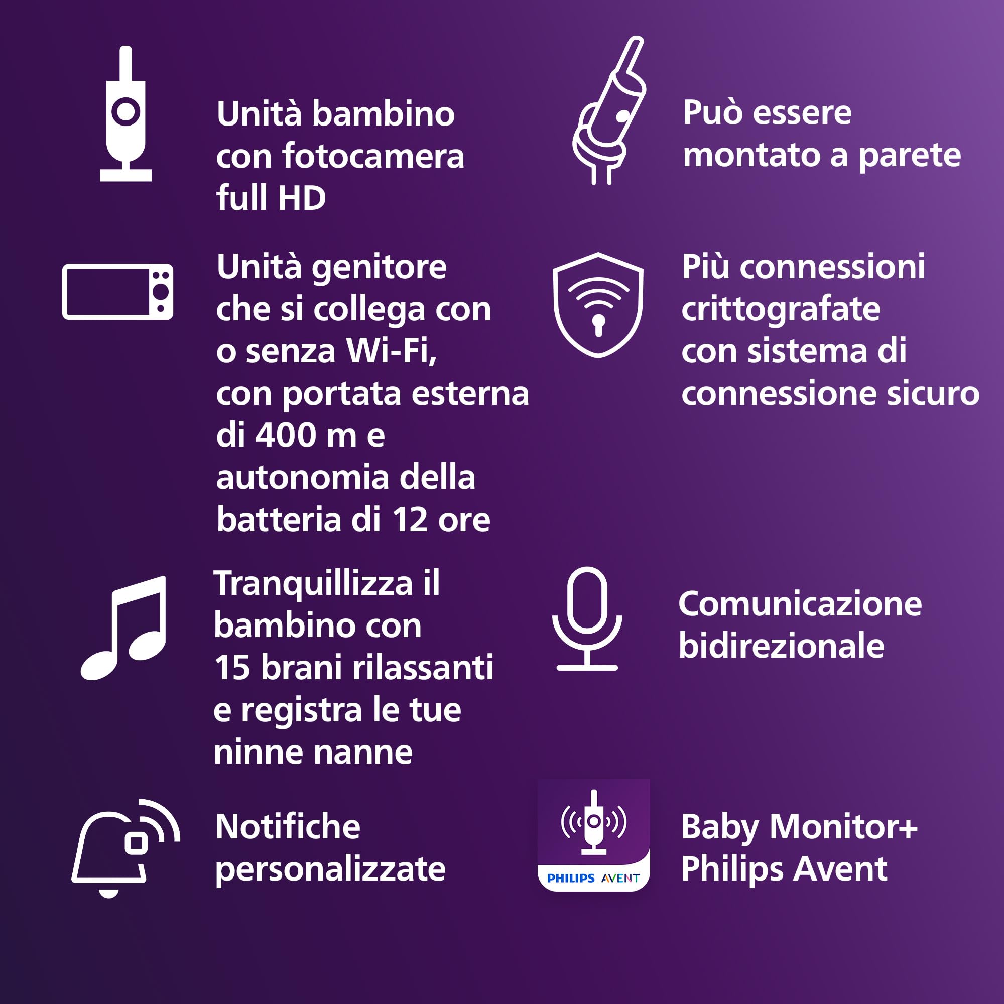 PHILIPS Avent SCD951/26 Baby Monitor Wi-Fi con Telecamera HD, Visione Notturna a Infrarossi, Rilevamento Pianto, Audio Bidirezionale, 12 Ore Autonomia