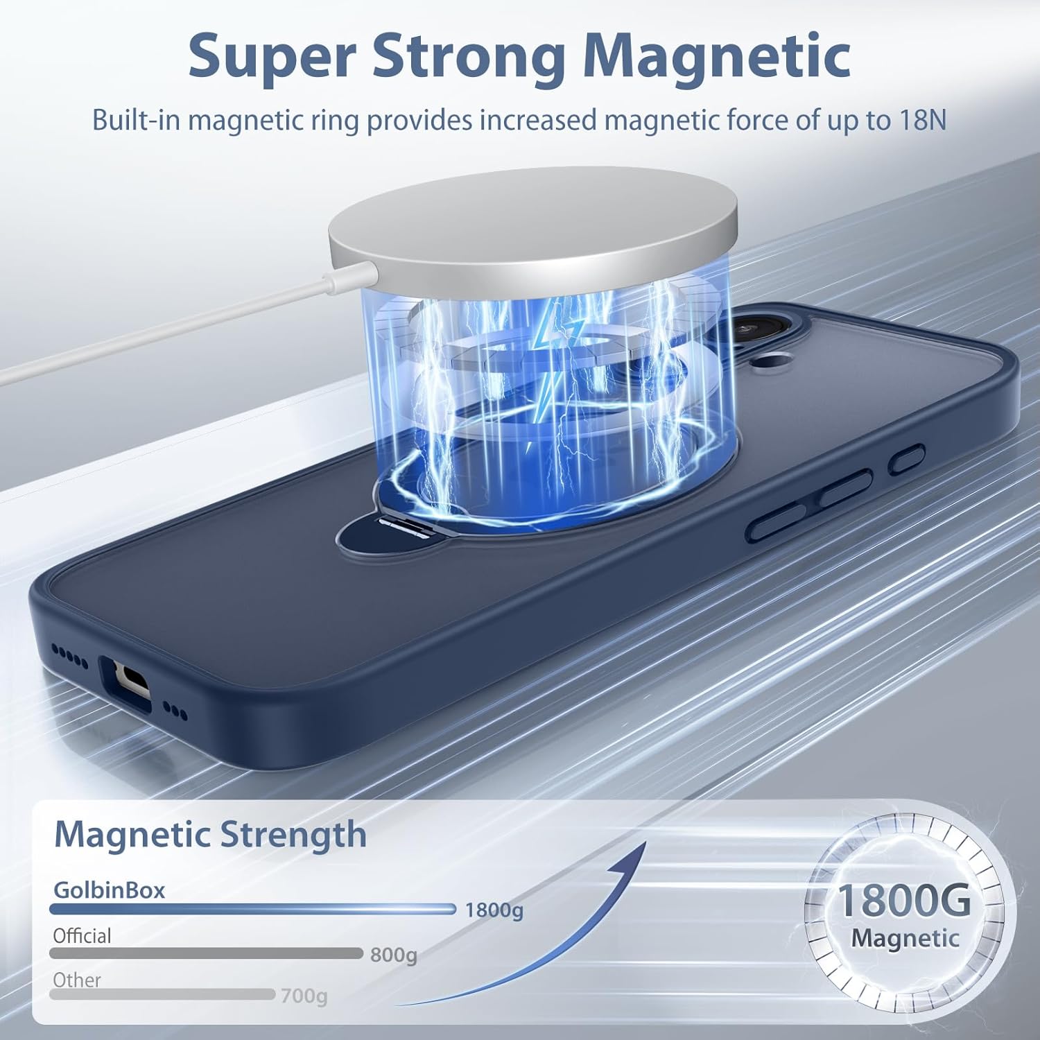 GolbinBox 360° Spin Magnetic Stand for iPhone 16 Case, [Compatible with MagSafe], [Full Camera Protection] [16FT Military Drop Protection], Slim Translucent Matte Phone Case,Navy Blue - Image 4