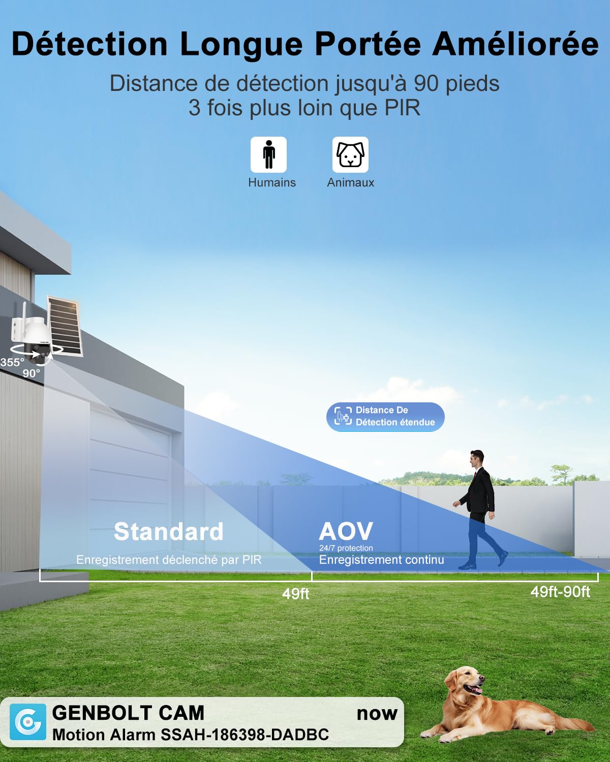 GENBOLT Caméra Surveillance Solaire 3G/4G LTE 2K Extérieure sans Fil