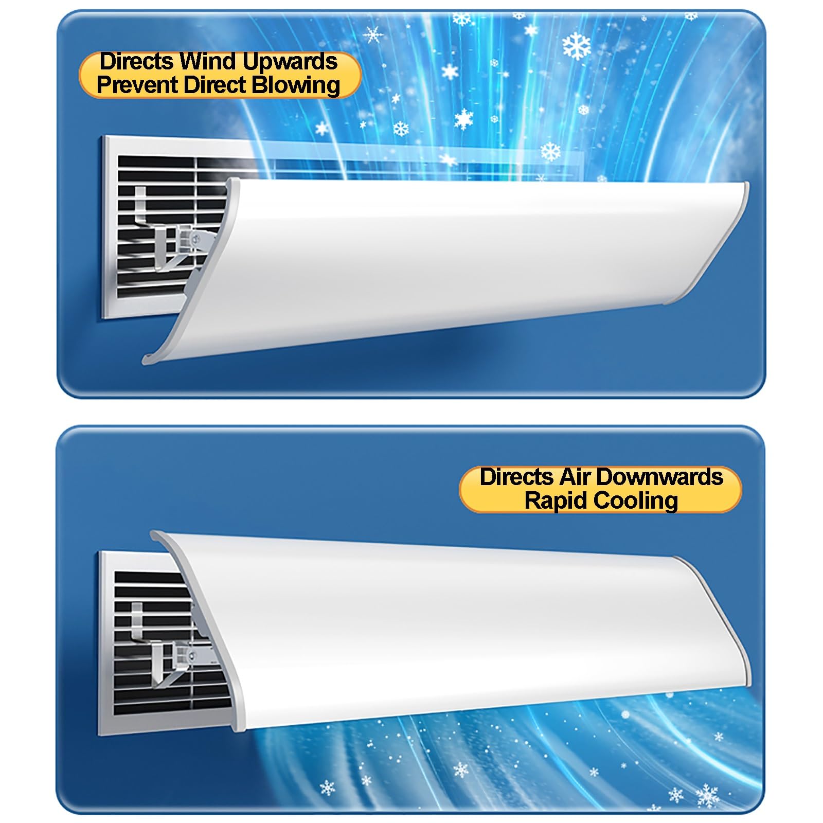 Deflettore Condizionatore Universale Deflettore Aria Condizionata Centrale per Bocchette Laterali a Soffitto di Soggiorno e Camera da Letto Realizzato in Materiale PPA(90x20cm/35x8in)