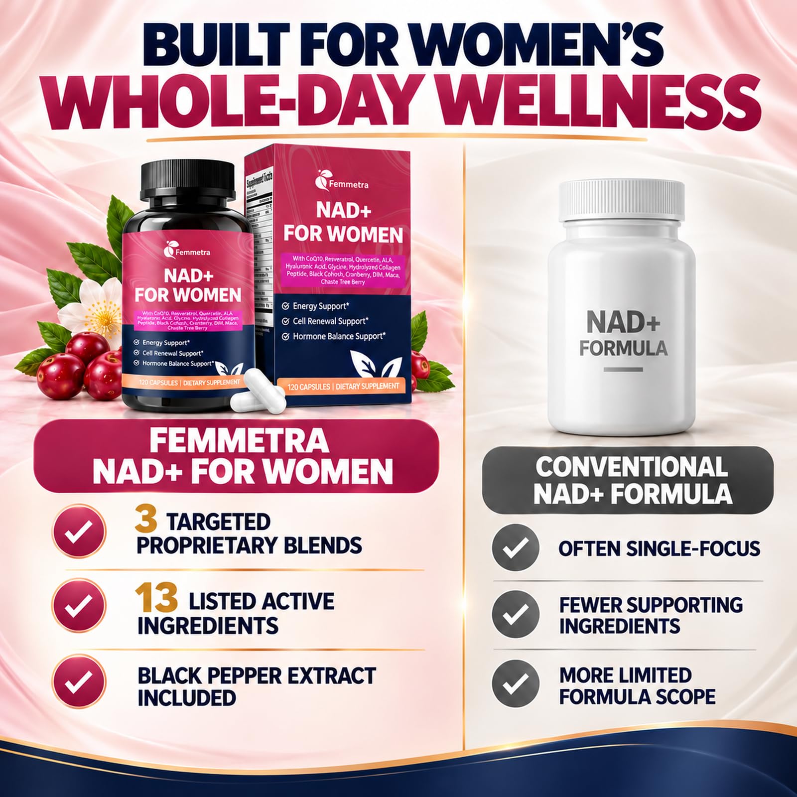 Liposomal NAD+ Supplements for Women 1305mg, 120 Vegan Capsules — Amazon image 5
