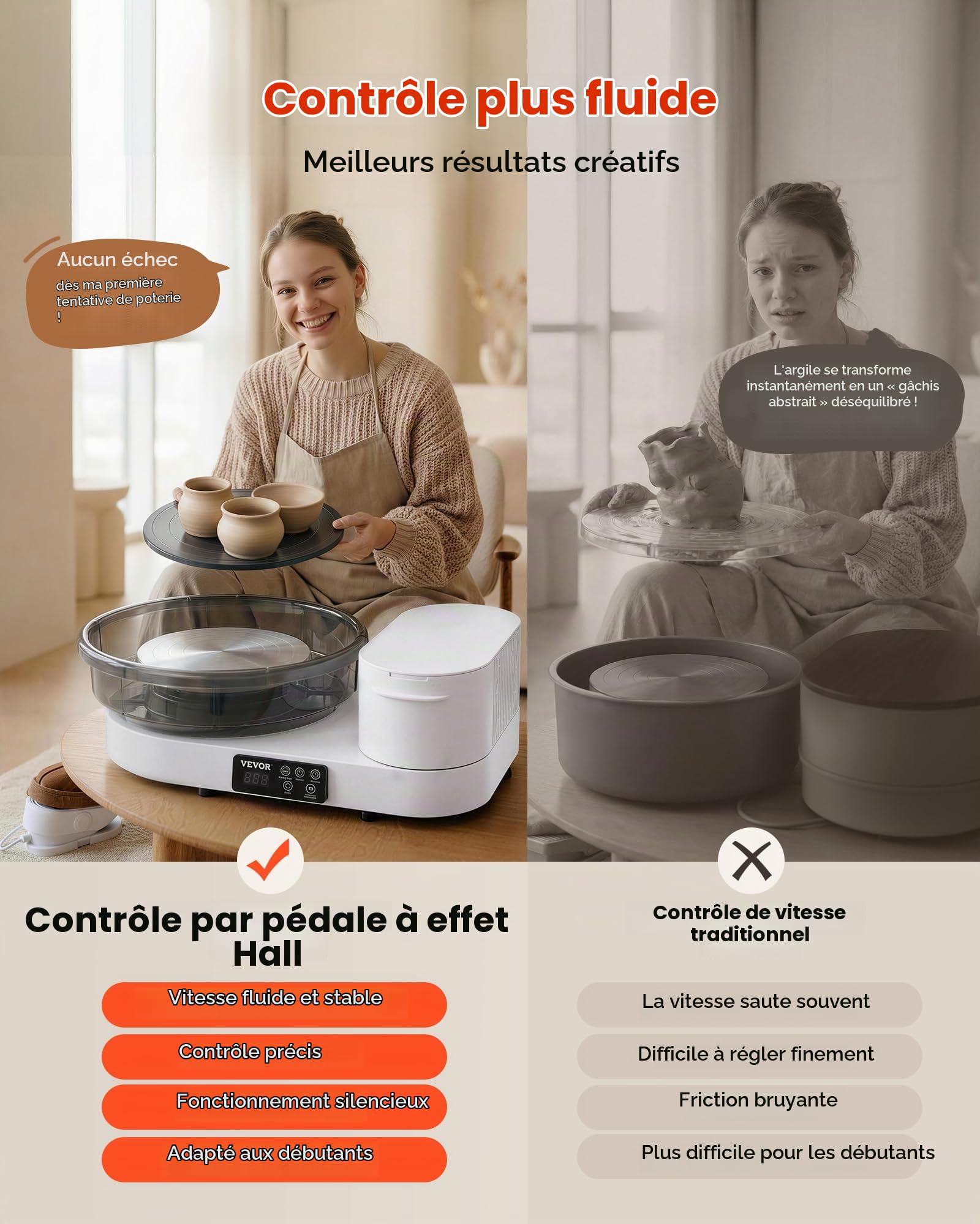 VEVOR Tour de Potier avec Plateau Tournant de 28 cm et 36 cm, Roue de Poterie Électrique avec Pédale, pour Débutants Loisirs Créatifs en Argile, Vitesse Réglable 30-300 tr/min, Corps en Aluminium