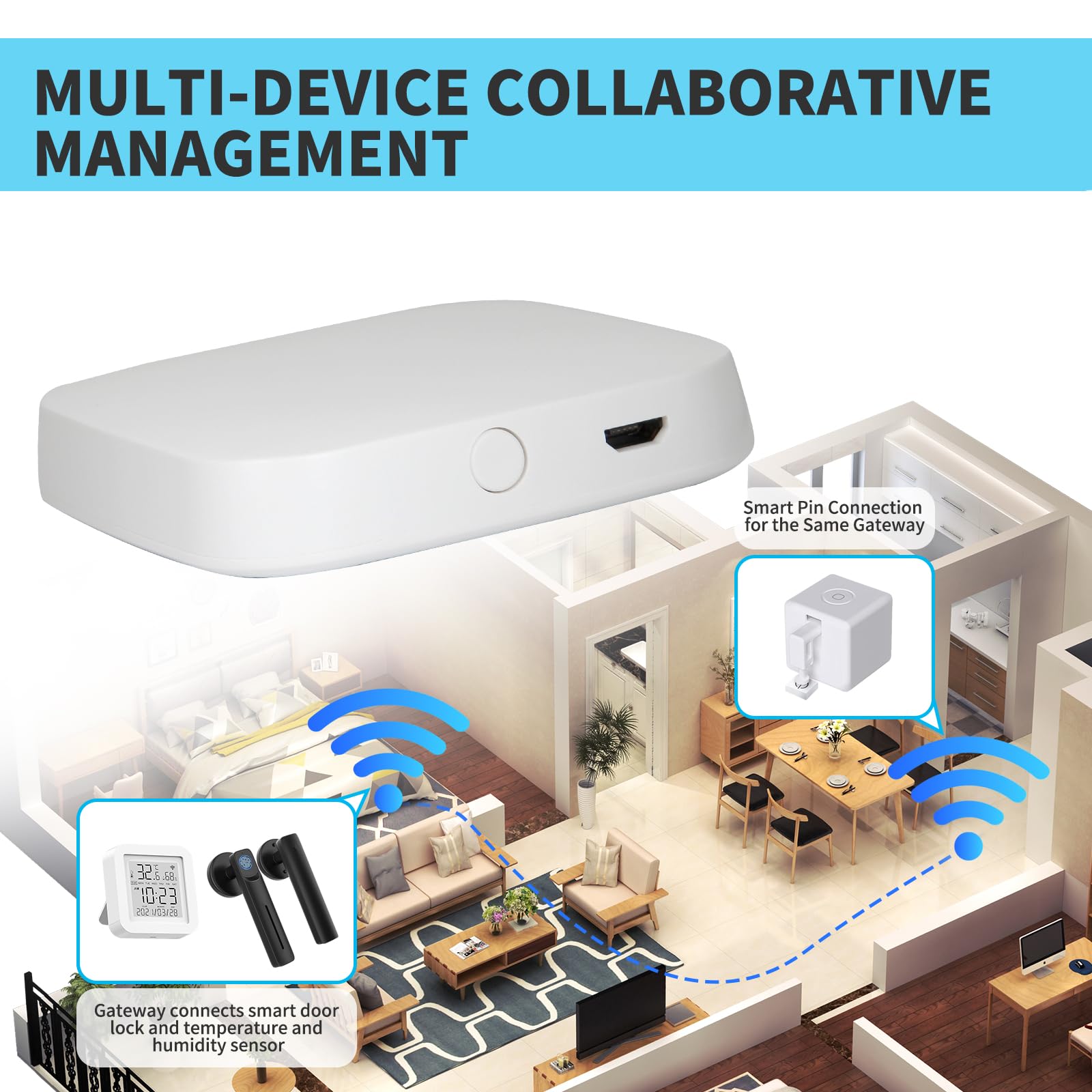 Tuya Smart Hub, WiFi Gateway for Smart Door Lock(Tuya BlE) with Remote Control, Bluetooth to WiFi Bridge, Bluetooth Mesh(SIG), Compatible with Alexa & Google Assistant, Supports 2.4GHz Bands