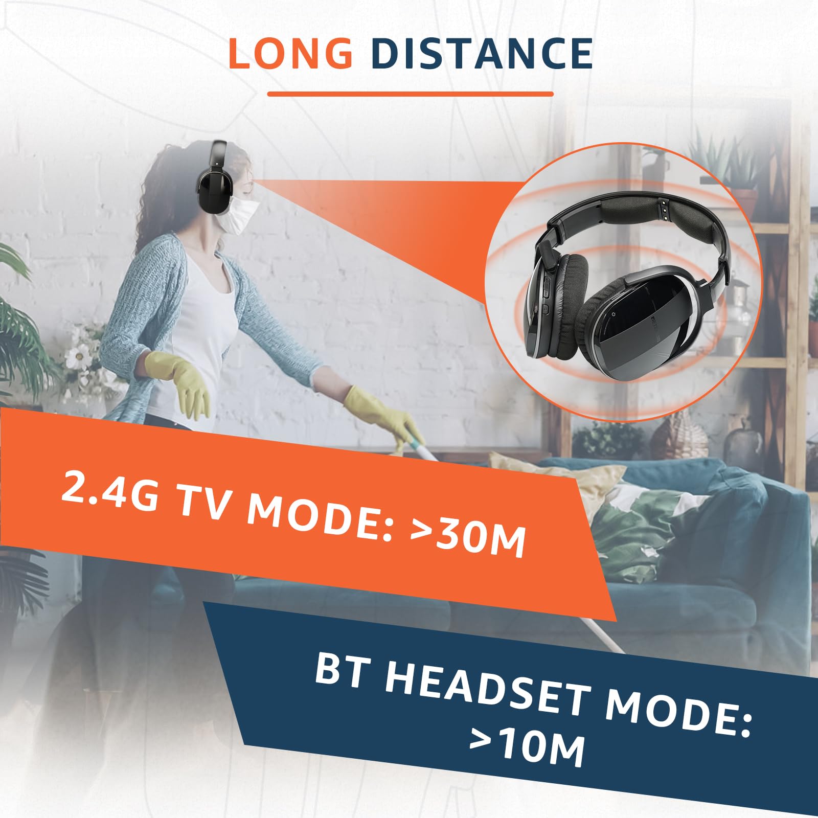 Retekessta007 Wireless Headphones For Tv Watching With 4g
