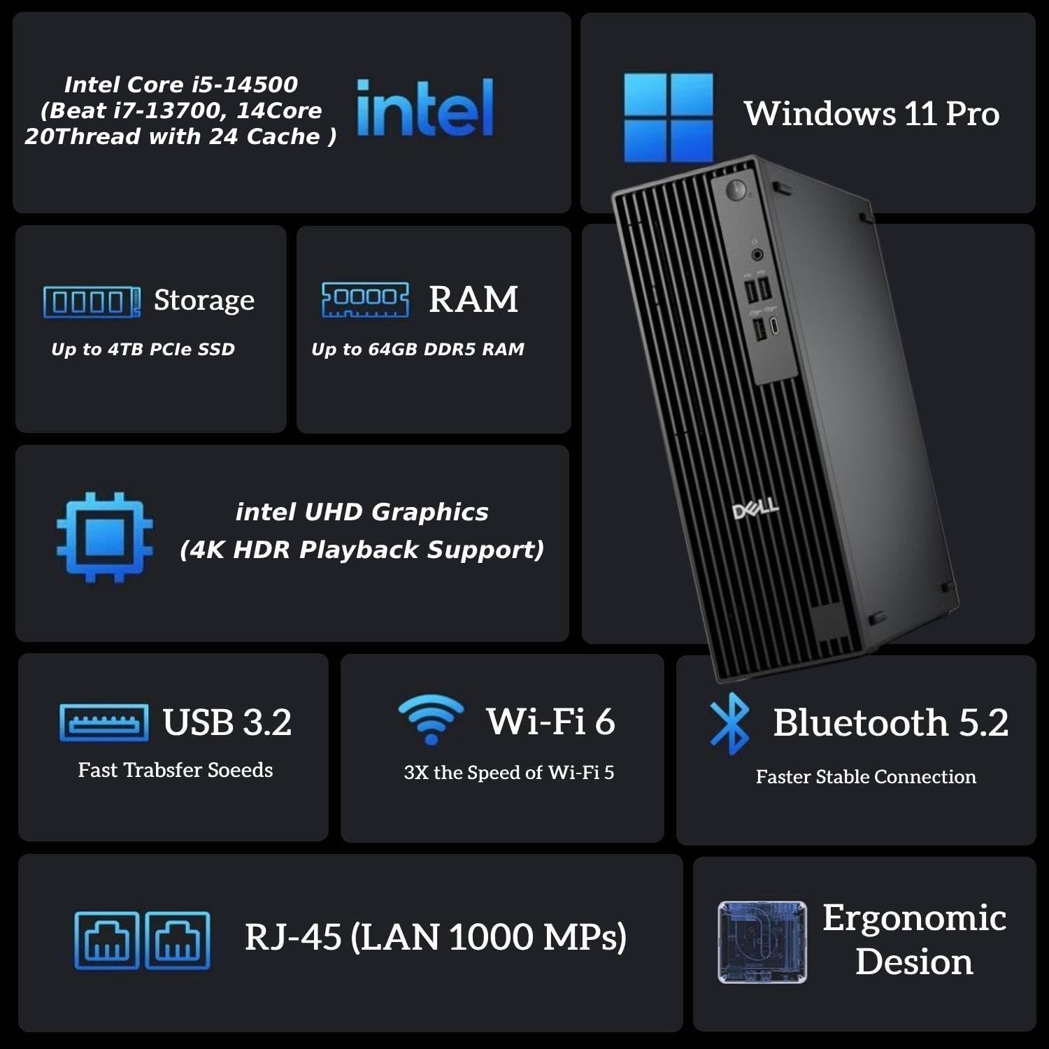 Amazon.co.jp: Dell Pro Slim QCS1250 デスクトップ、OptiPlex 