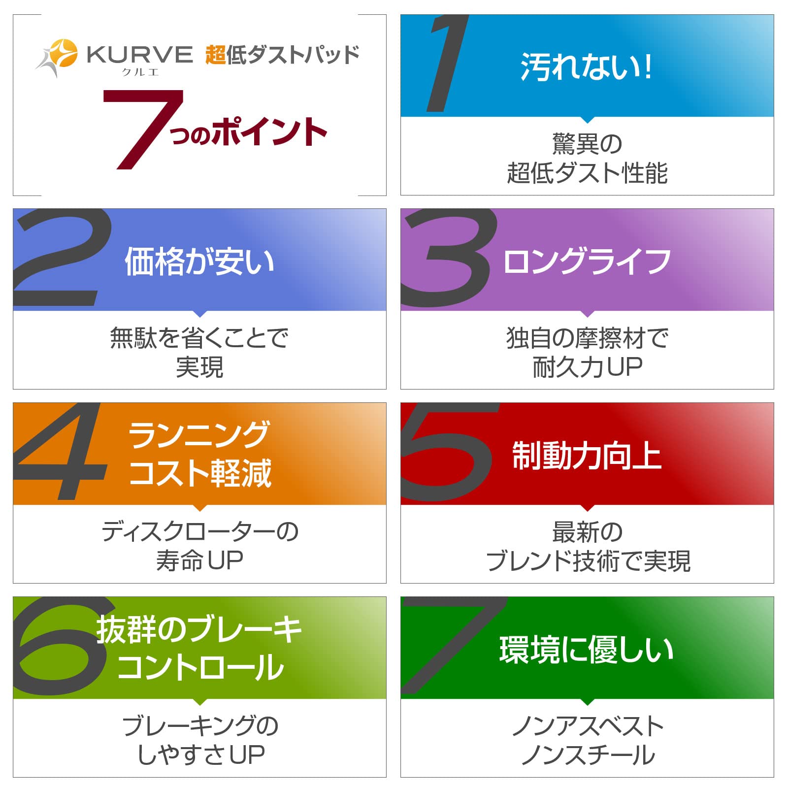 Amazon | 【超低ダスト ブレーキパッド フロント セット】 シトロエン