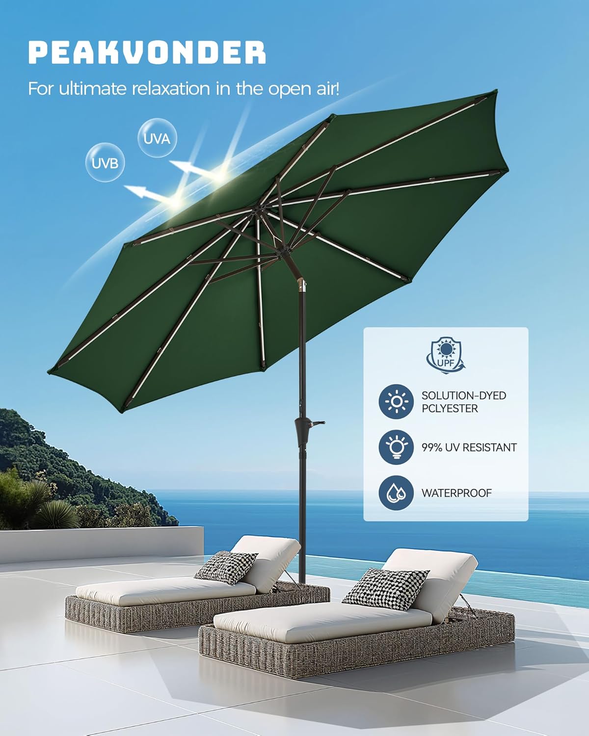 7.5/9/10 ft Outdoor Patio Umbrella with Solar Lights - Small Heavy Duty Beach/Table/Pool/Deck/Market Umbrella, Dual Charging, Tilt, APP & Button Control, UV/Fade-Resistant