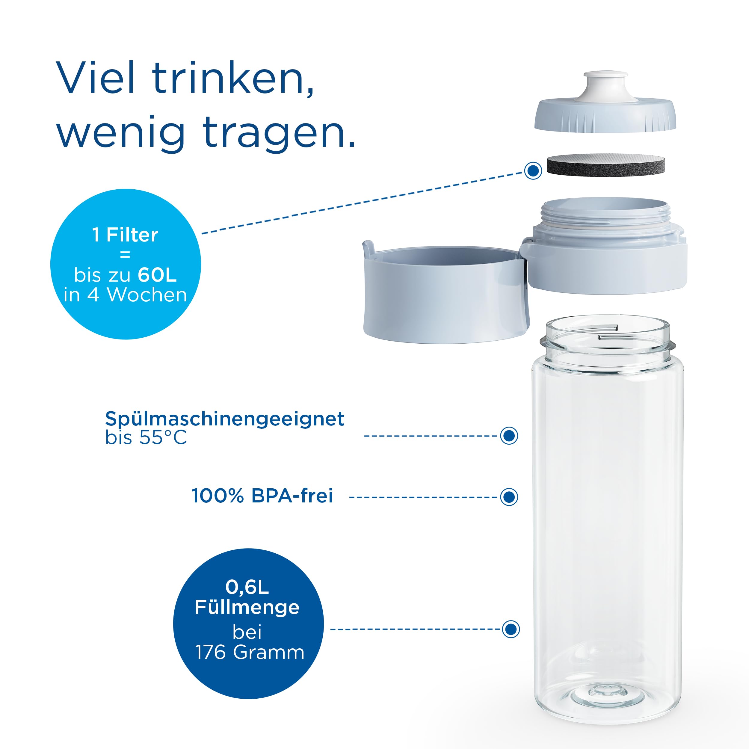 BRITA Wasserfilter Flasche Model Vital hellblau (600ml) inkl 2 MicroDisc Filter – Praktische Trinkflasche mit Wasserfilter für unterwegs, filtert Chlor & Bakterien beim Trinken/spülmaschinengeeignet