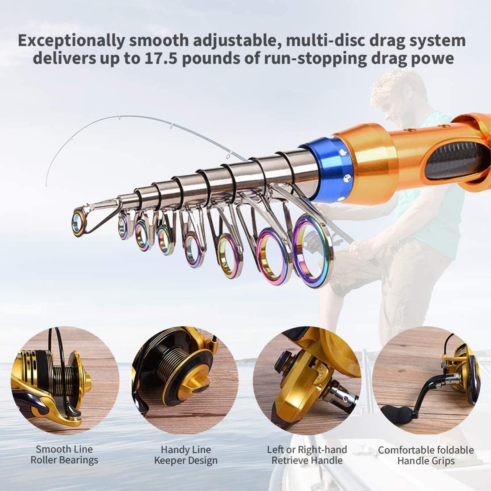 Amazon.com: SUNESA Fishing Poles Fishing Rod and Reel Combo Saltwater Fresh Water-12 FT Carbon Fiber Telescopic Fishing Pole and Reel Combo Telescopic Fishing Rod (Size : 1.8m) : Sports & Outdoors Amazon.com: SUNESA Fishing Poles Fishing Rod and Reel Combo Saltwater Fresh Water-12 FT Carbon Fiber Telescopic Fishing Pole and Reel Combo Telescopic Fishing Rod (Size : 1.8m) : Sports & Outdoors