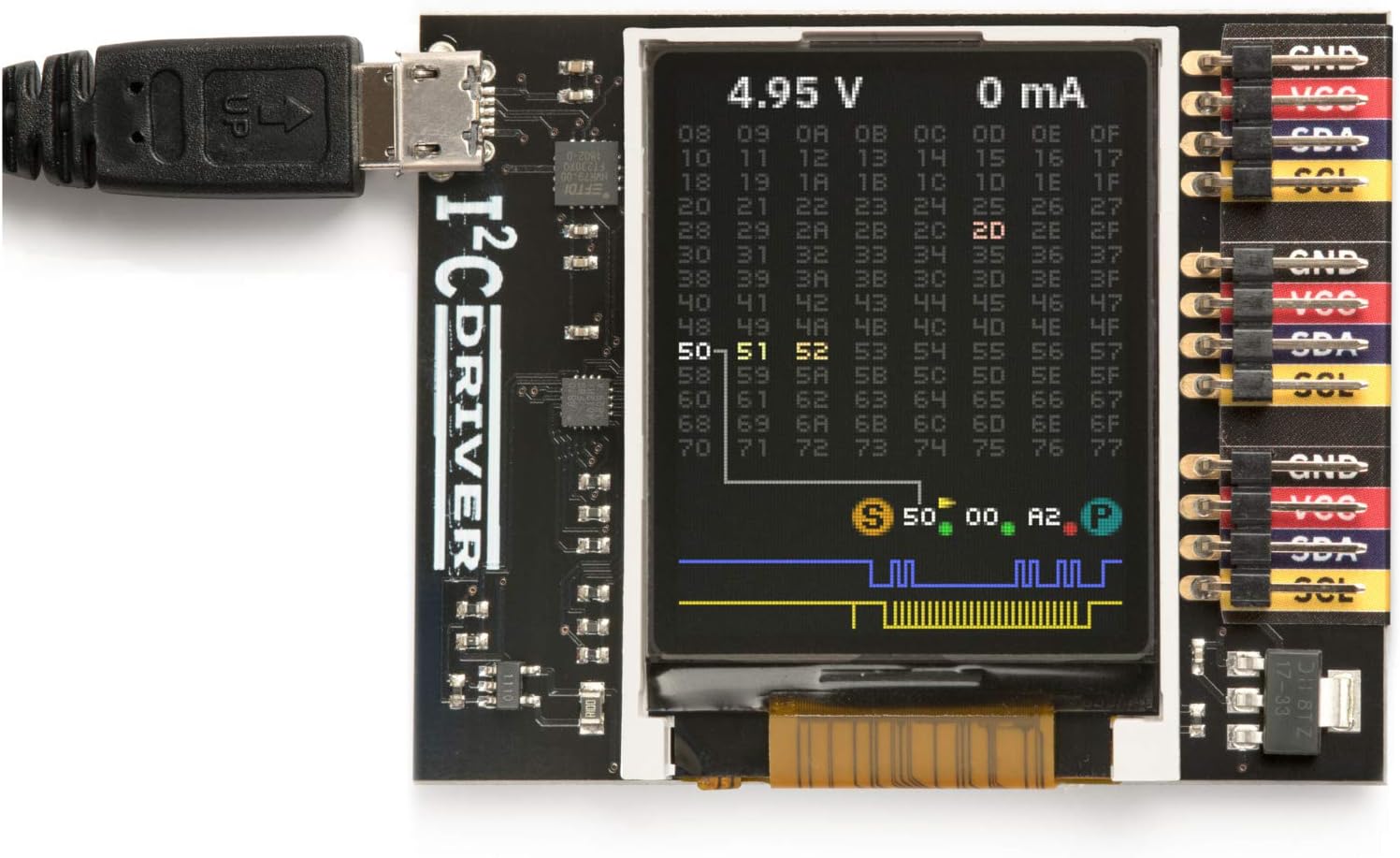 I2CDriver