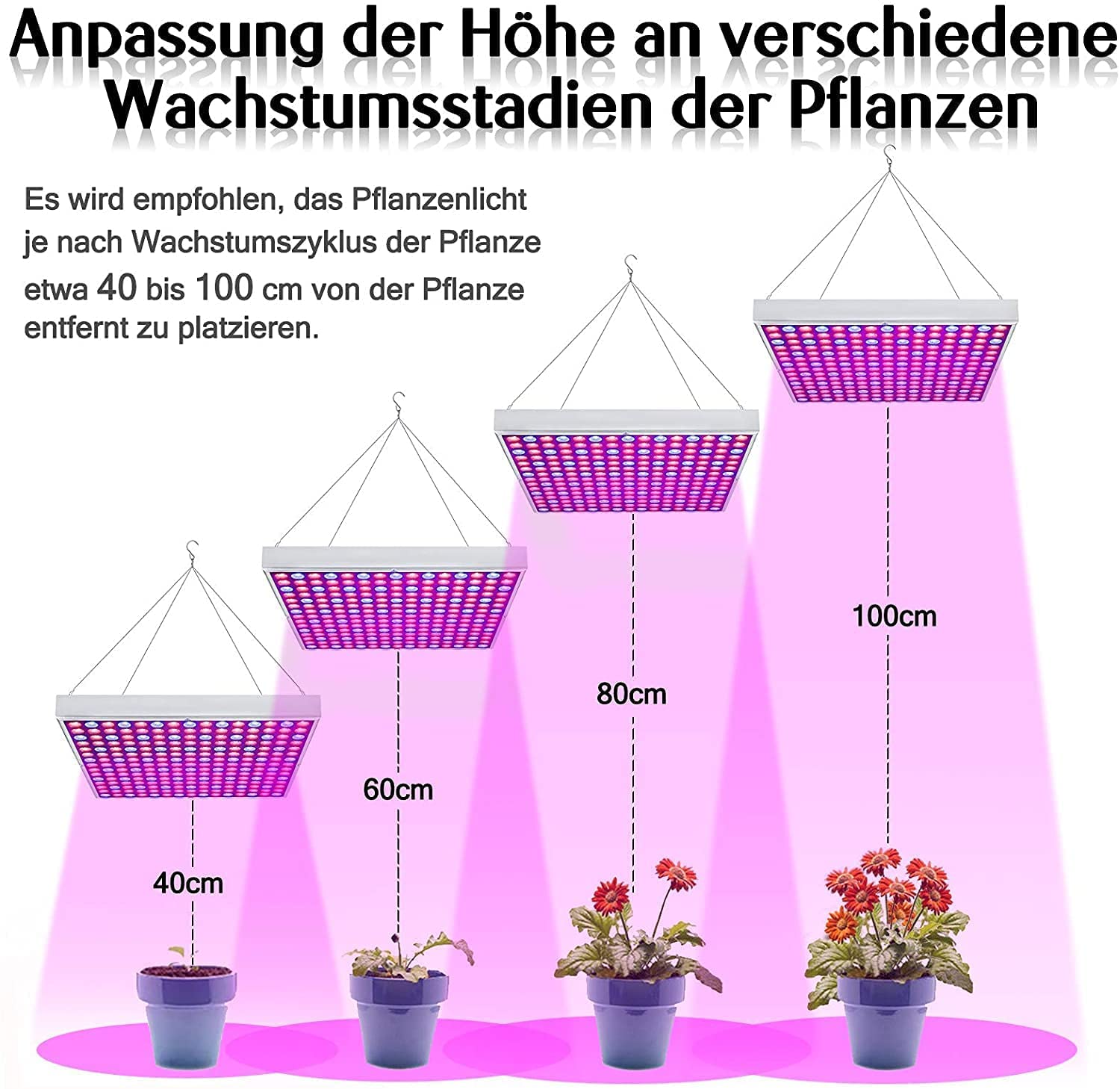 Aufun 2x 45W LED Pflanzenlicht vollspektrum Grow Pflanzenlampe 225 LEDs Rot & Blau LED Pflanzen Wachstumslampe Innengarten Pflanze Wachsen Licht Hängeleuchte, 310 * 310 * 35mm(2 Stück)