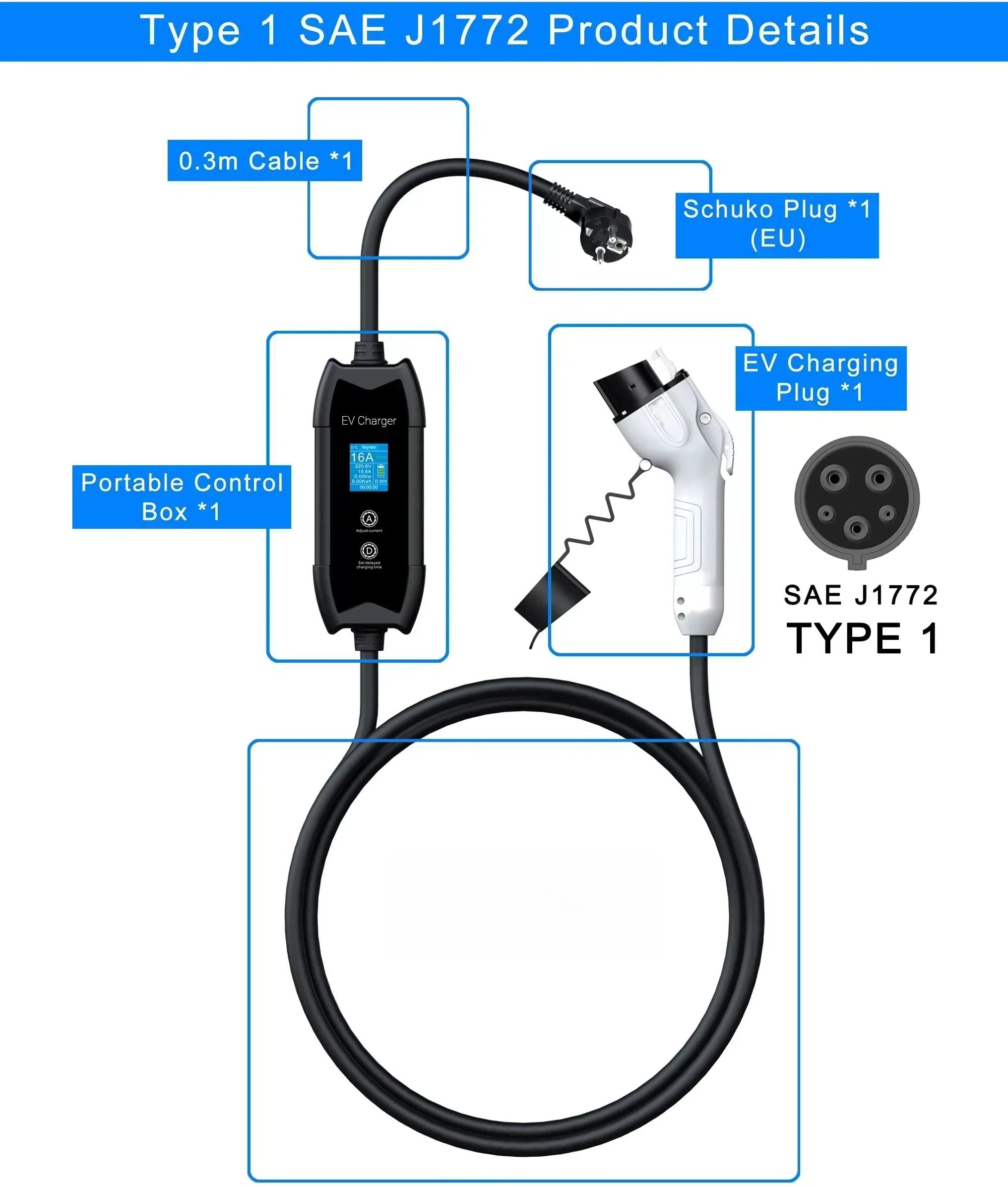 Amazon.com: JecoEV Level 2 SAE J1772 to Schuko EV Charger, Type 1