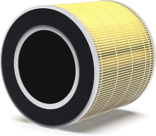 RENPHO True HEPA Replacement Filter for RP-AP089W/RP-AP089B, 5-Stage Filtration System, Pre-Filter, HEPA Filter with Coating, Activated Carbon Filter and Net Filter (1 Pack Pet Allergy)