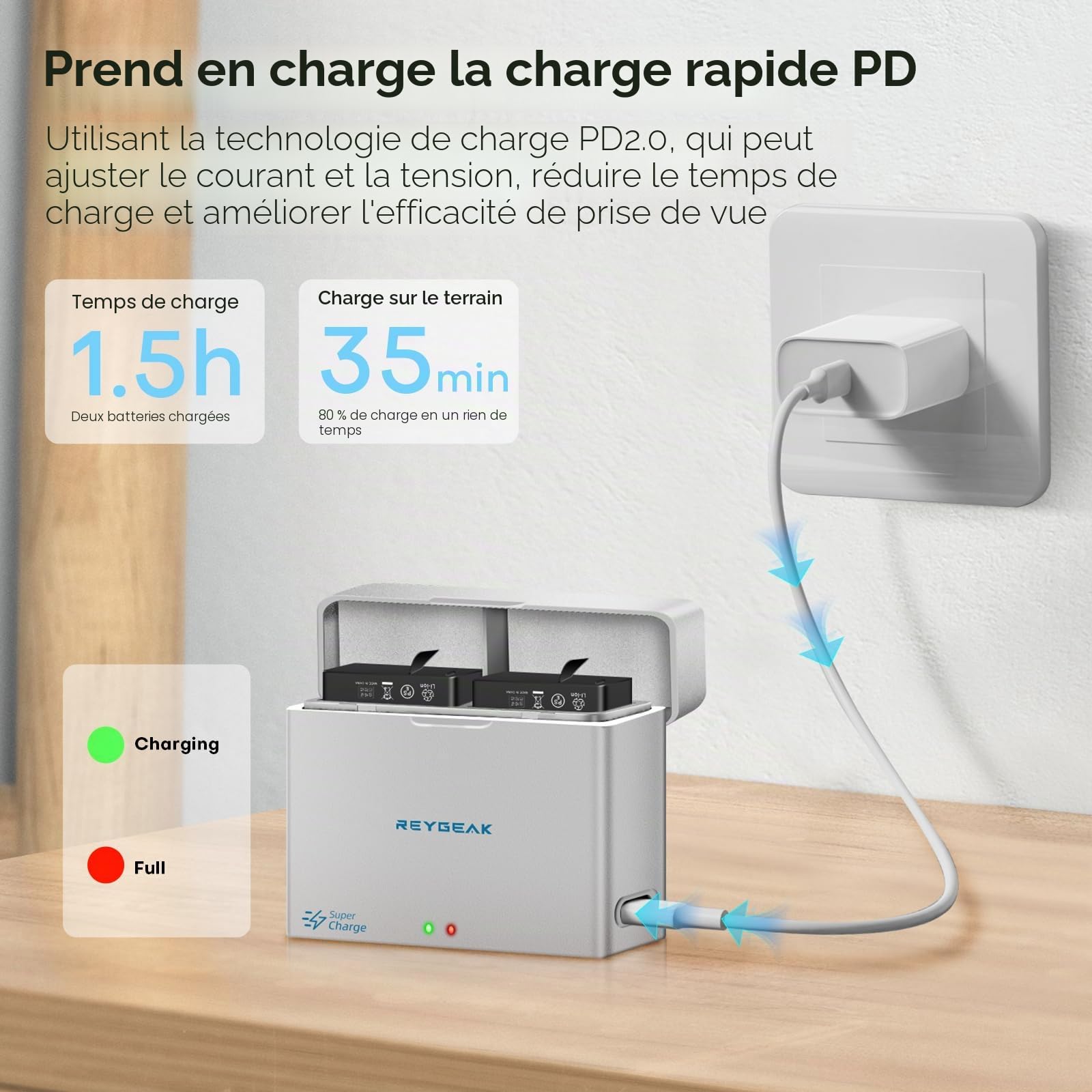 REYGEAK Batterie et Chargeur pour DJI Osmo Action 5 Pro/4/3, 2 Pièces Batteries 2100mAh avec 2 Connexions PD - Charge Rapide