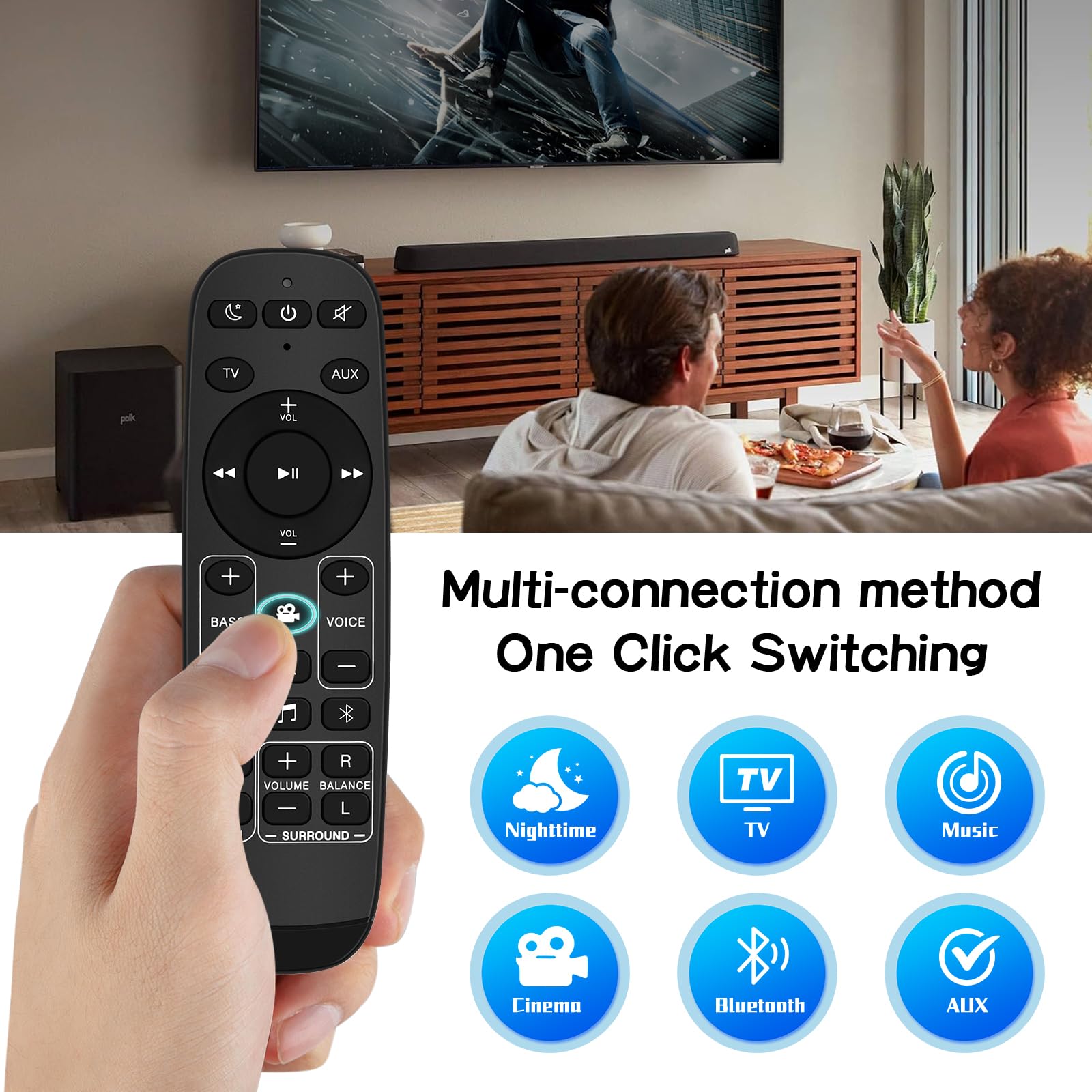 Telecomando di ricambio per Soundbar Polk Audio