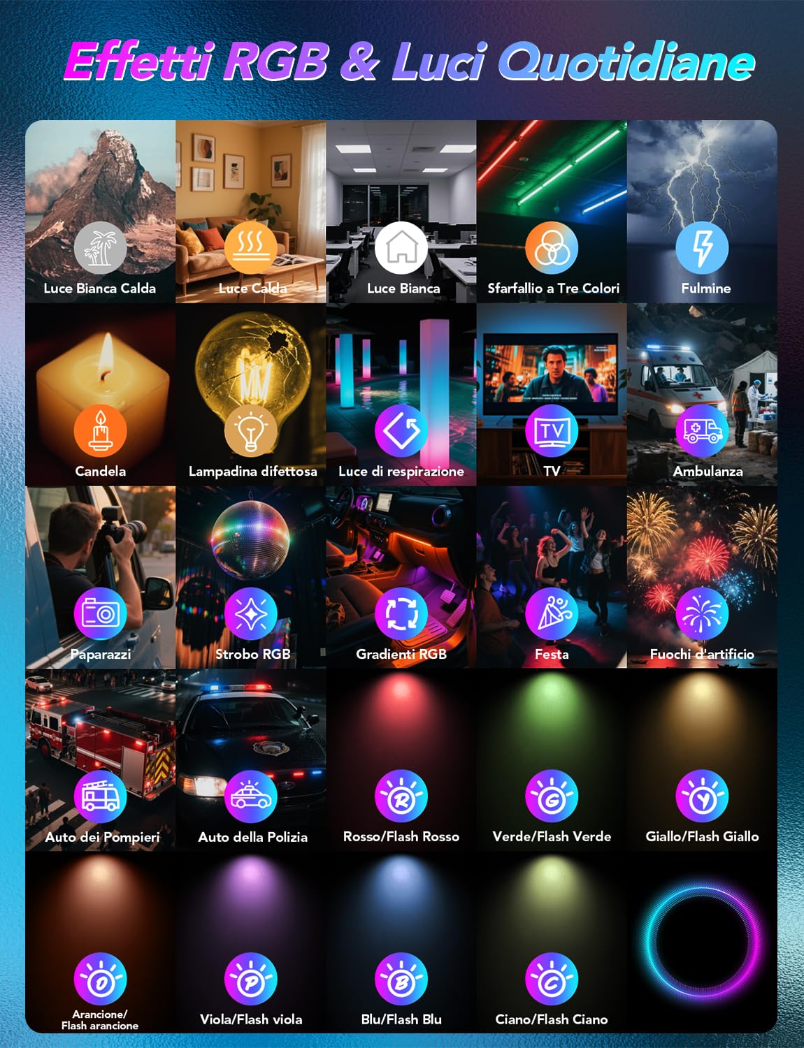 CIYYFVA Luce Video RGB Portatile 138 LED – Luce Selfie LED Ricaricabile 1800mAh — immagine 10 di 16