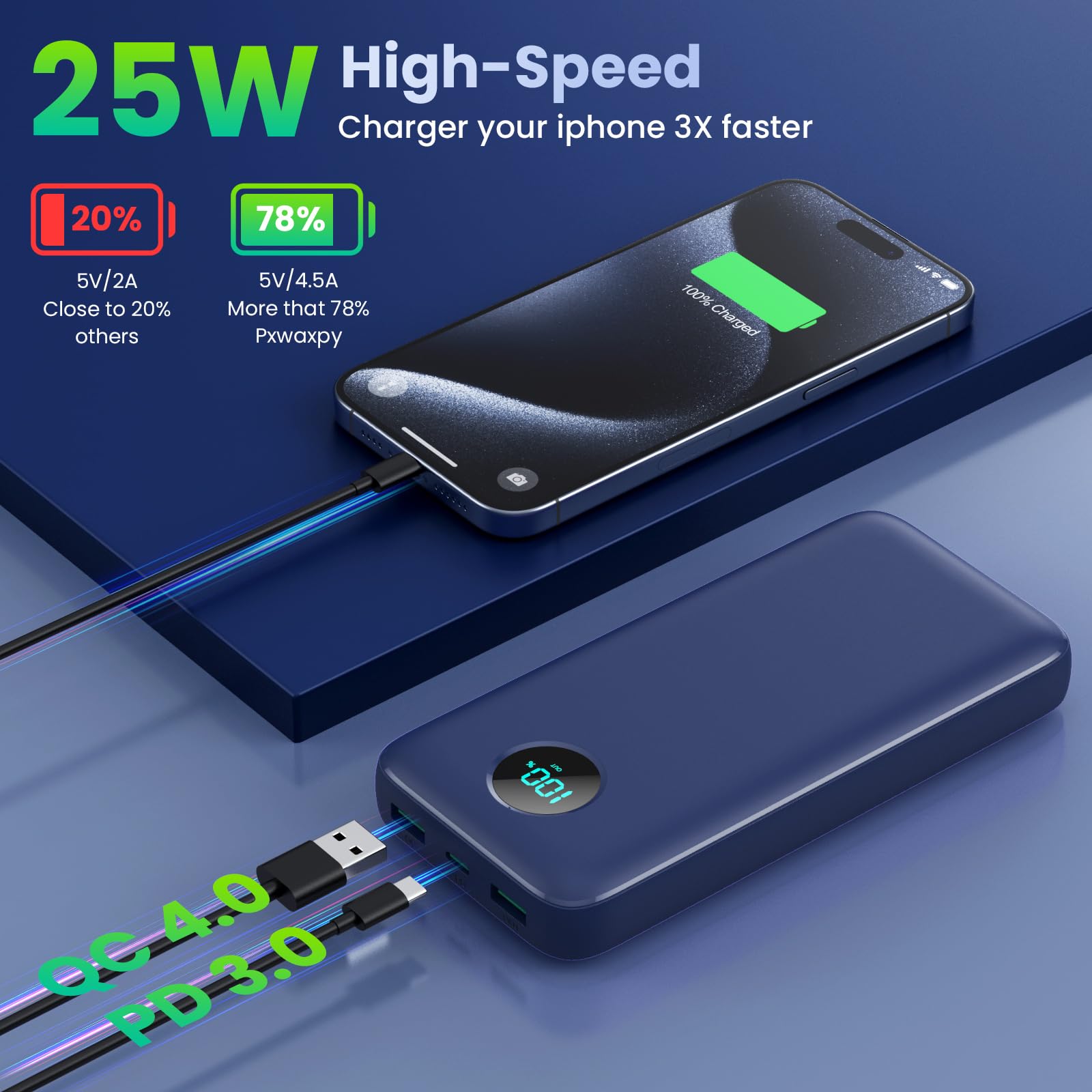 Power Bank 26800mAh con Cable, PD 25W QC4.0 Carga Rápida Batería Externa USB C, 5 Salidas Bateria Portatil con Pantalla LCD Cargador Portátil para iPhone 16/15/14, Samsung Huawei (Azul) - 3